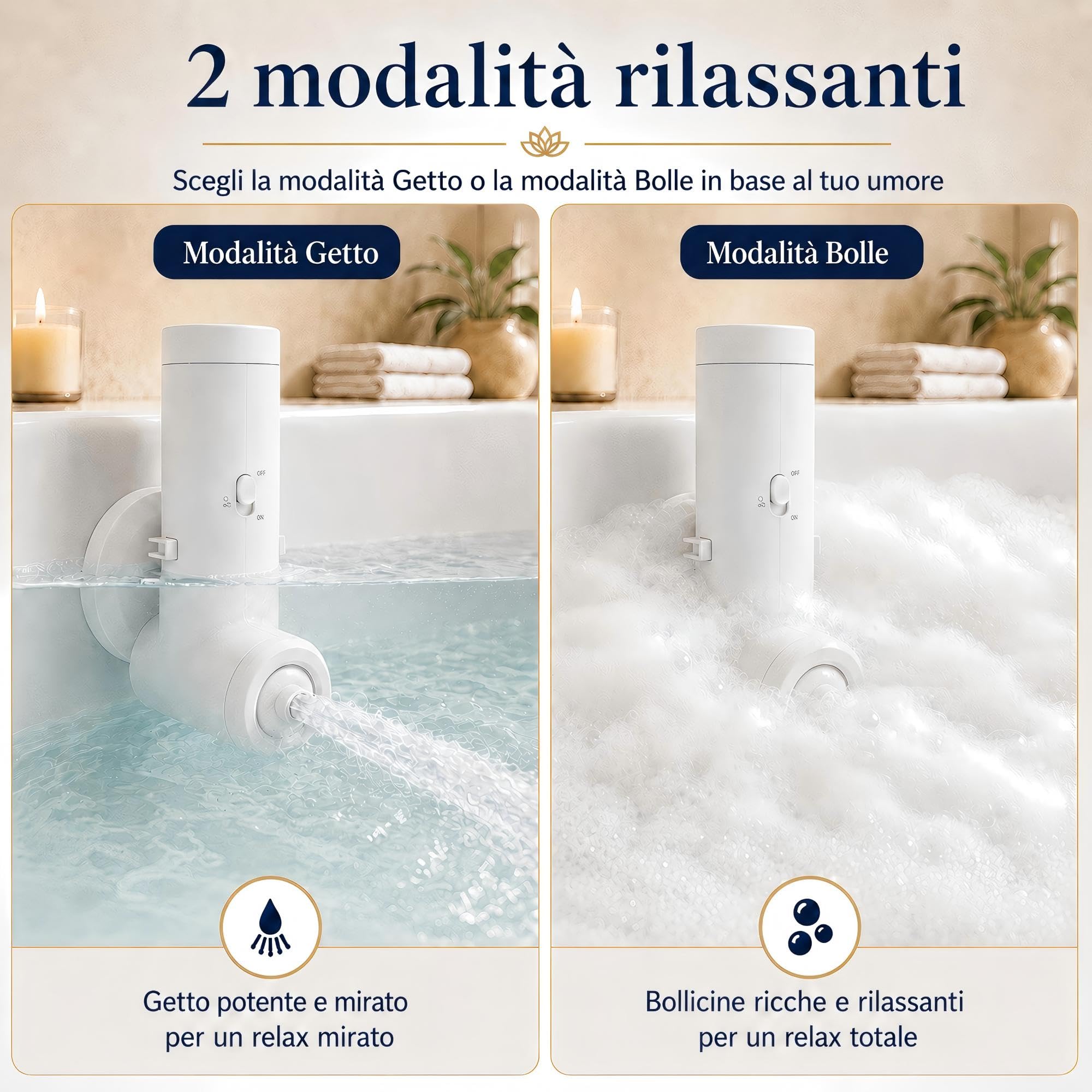 Getto Spa per Vasca, Fornisce Un'intensità di Massaggio di 65 kPa, Getto Idromassaggio Ricaricabile con Modalità Bolle, per Bagno Schiuma e Massaggio, Ideale per Relax (Bianco)