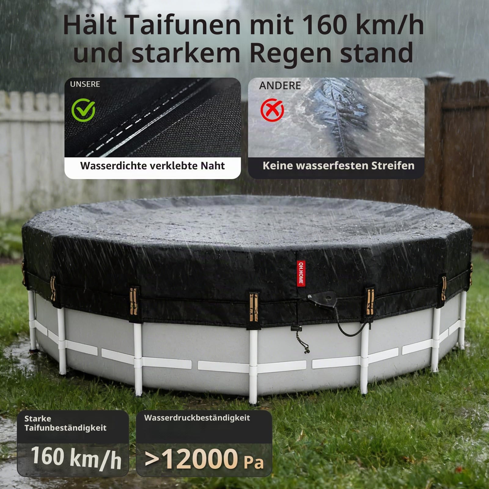 QH.Home Runde Winter-Poolabdeckung für Bestway/Intex/Coleman-Rahmen über dem Boden, hervorragende Winddichte, schnell festziehende, patentierte Ratsche und gewichtsführende Ringe, kälte- und