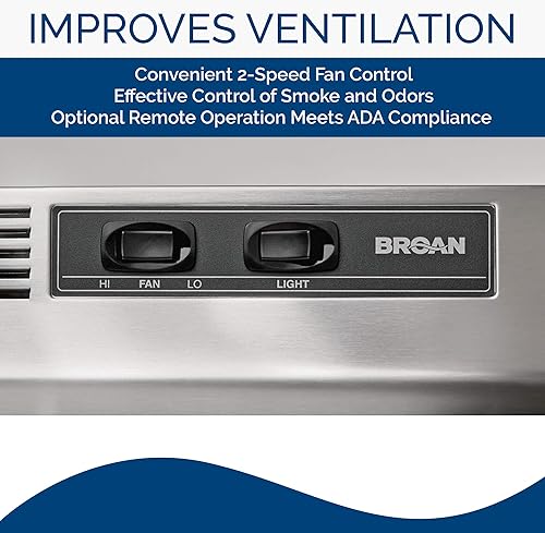 Miniatura 4 de Broan-NuTone - Campana extractora sin conducto con luz