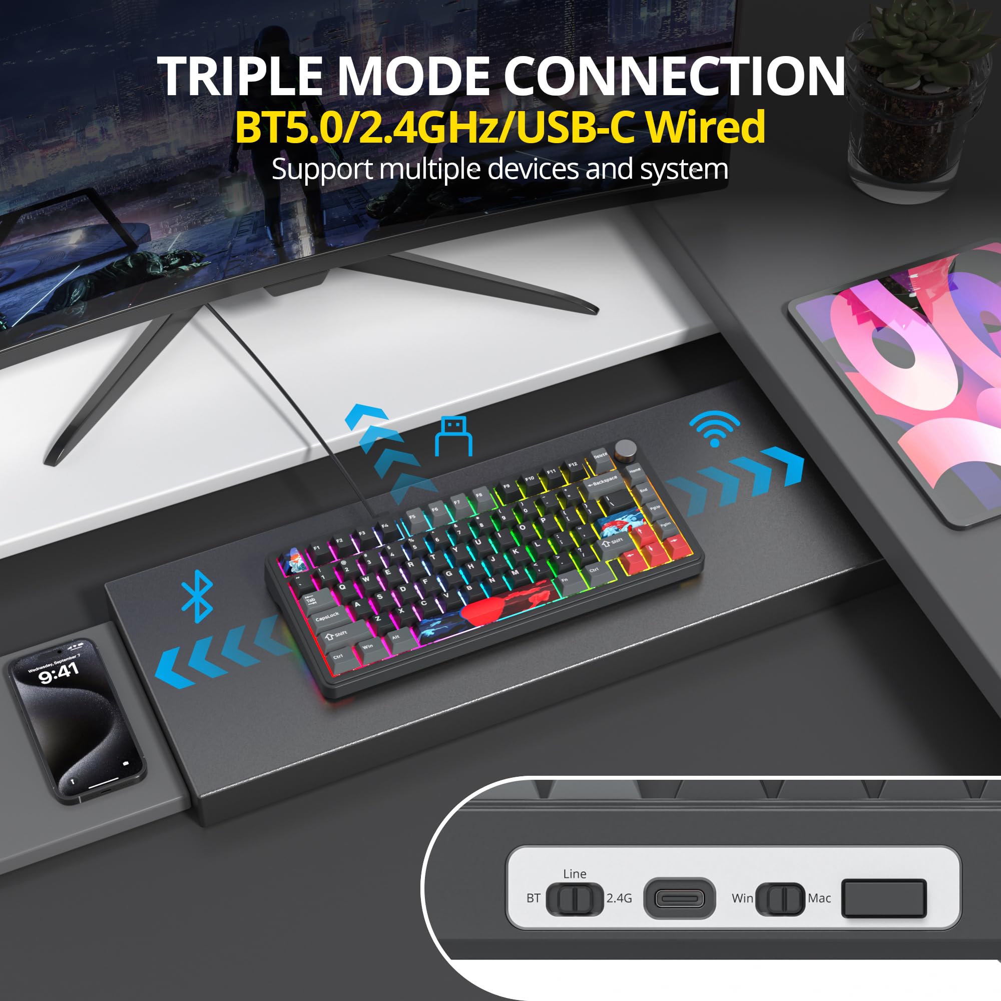 Surmen M75 75% tastiera cremosa senza fili con guarnizione, tastiera meccanica Bluetooth da gioco prelubrizzata BT5.0/2.4Ghz/USB con cuscinetti auricolari assorbenti audio hot swap