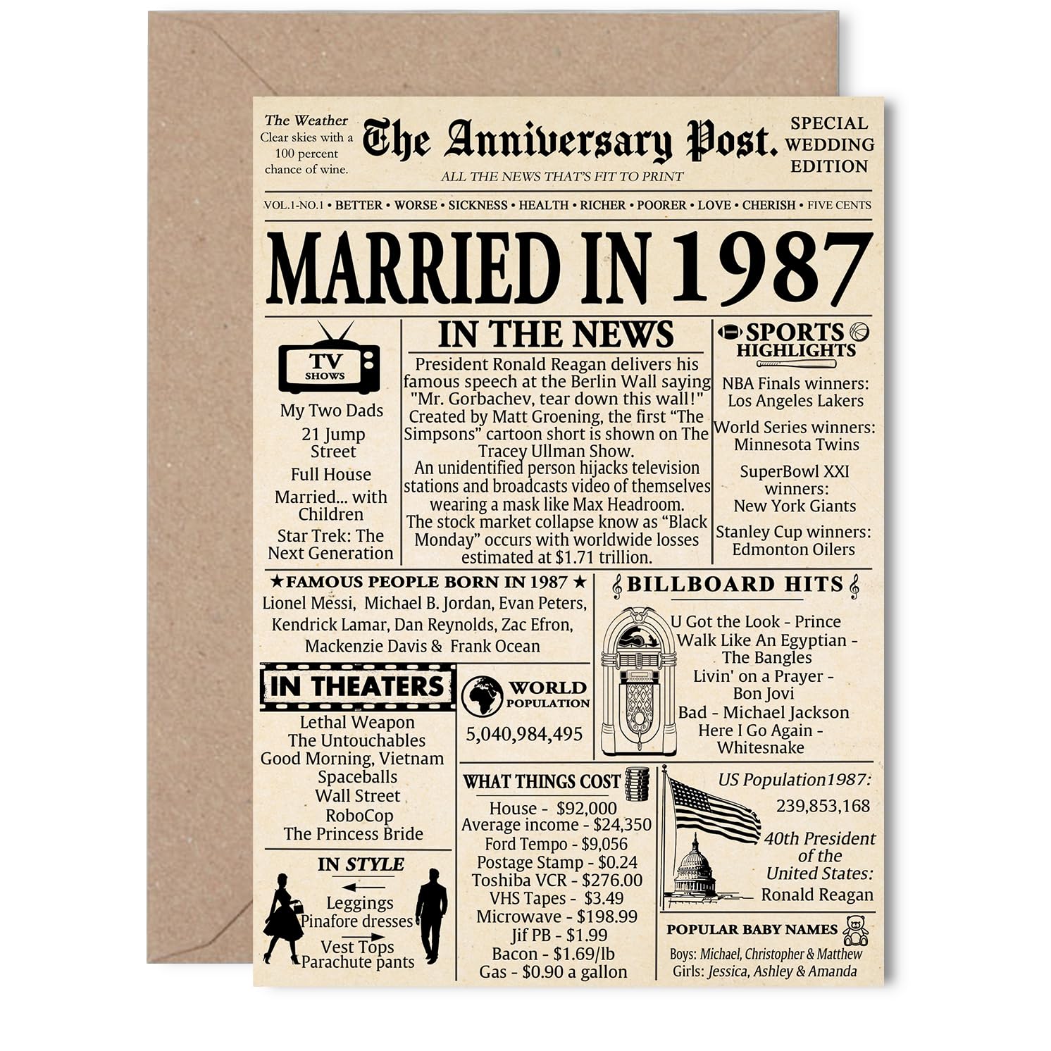 38th Anniversary Card for Women Men - Newspaper Married in 1987 - Happy 38 Year Wedding Anniversary Card for Partner Husband Wife Companion, 5x7 Inch Anniversaries Greeting Cards