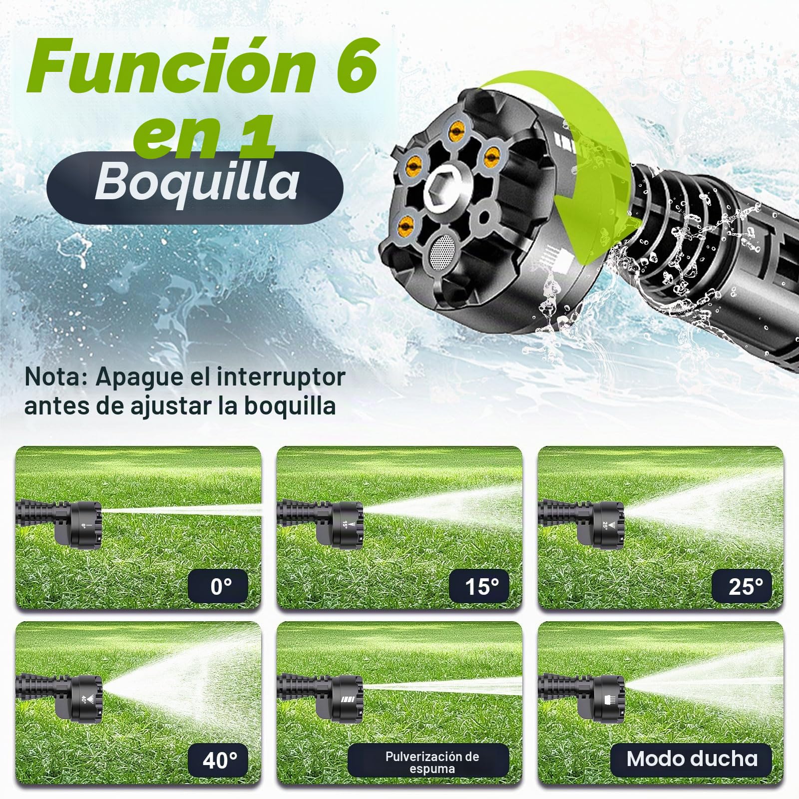 Hidrolimpiadora De Alta PresióN A BateríA 120bar, Pistola De Agua InaláMbrica con 2 BateríAs 4.0ah (Led), 6 En 1 Y Boquilla Giratoria 180° para Lavado De Coche, Fachadas Y Riego De JardíN