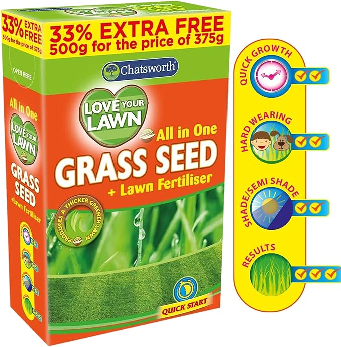 Love Your Lawn Grass Seeds Fast Growing Lawn Seed Grass Seed for