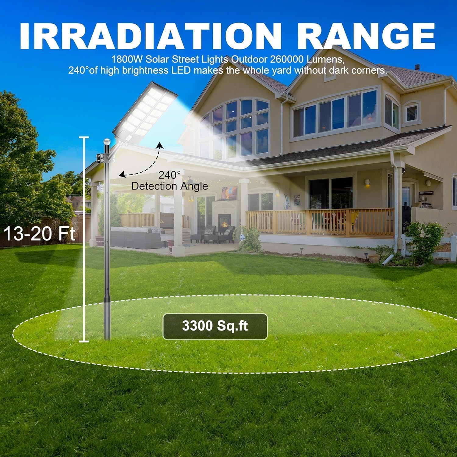 9000W Solar Street Lights Outdoor Dusk to Dawn, 240000LM 7000K IP67 Waterproof Motion Sensor Parking Lot Lights for Garden Pathway, High Efficiency LED Solar Street Lights