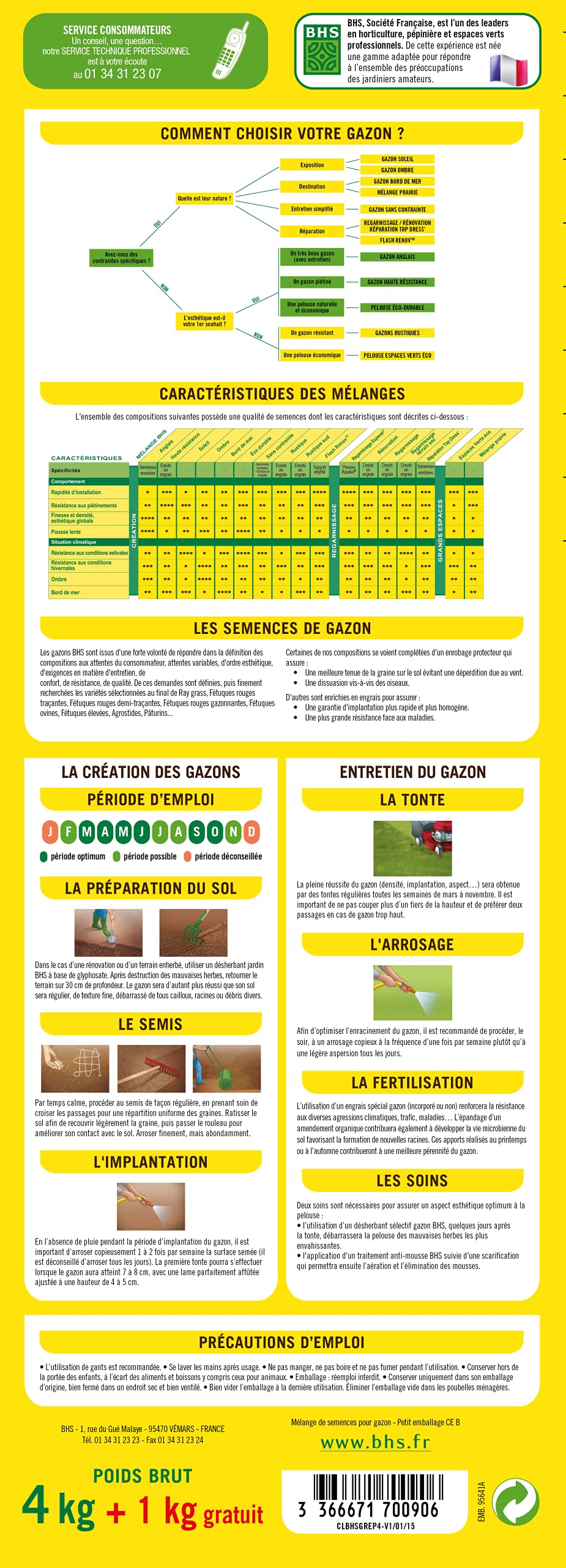 SEMENCES GAZON RENOVATION 5KG & GRSP4 Gazon Rustique Sud 5 kg | Soit 200 m² | Semences Enrichies en Engrais Organique pour Une Implantation Rapide Et Homogène, Fabriqué en France