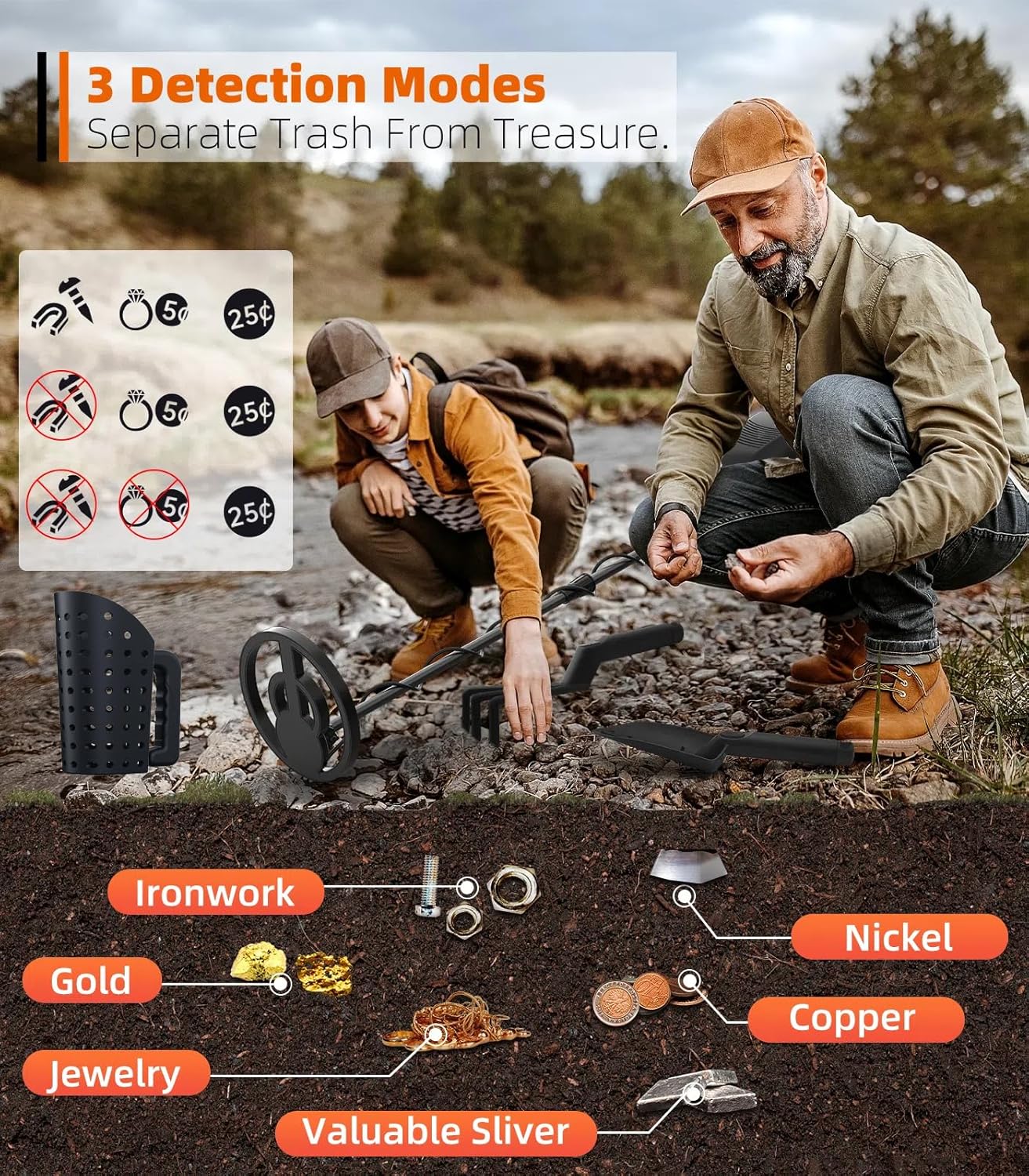 Metal Detector for Kids, 8" Waterproof Metal Detector Kit with Sand Sifter Scoop, Lightweight Gold Detector with DISC Modes & Adjustable Stem for Beach & Backyard Treasure Hunting, MD-4070