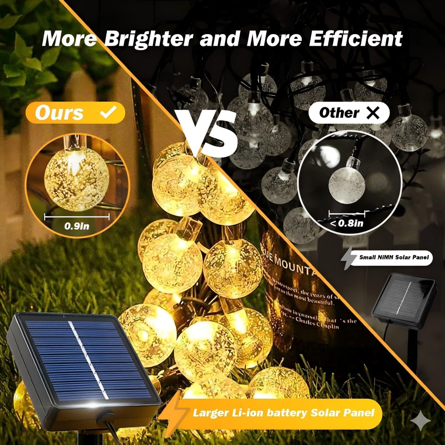 Solar String Lights Outdoor, 2 Pack 60 LED Warm White 2700K Bubble Ball Fairy Lights, 11M Solar Powered String Lights with 8 Lighting Modes, Memory Function, IP44 Waterproof for Garden Patio Yard