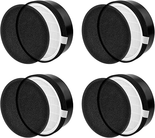 Nispira LV-H132 Filtro de aire True HEPA con reemplazo de prefiltro de carbono compatible con purificadores de aire LV-H132. Comparado con la parte