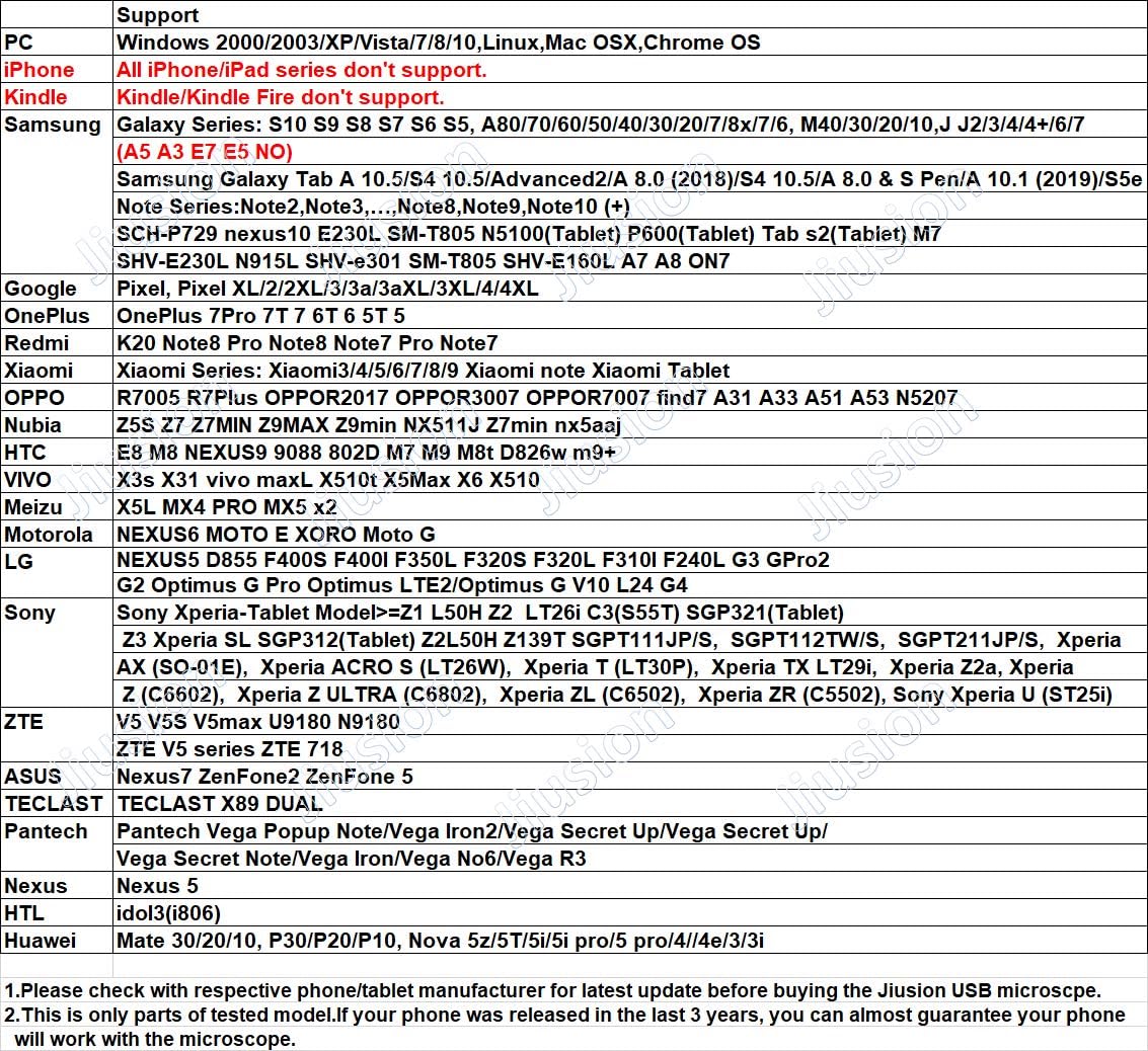 Buy 2 get 3 Jiusion Original 40-1000X USB Microscope with Portable Carrying Case, Digital Magnification Endoscope Camera 8 LEDs Metal Base for Micro USB USB-C Android, Windows Mac Linux Chrome π₯ Flash Sale Jiusion Original 40-1000X USB Microscope with Portable Carrying Case, Digital Magnification Endoscope Camera 8 LEDs Metal Base for Micro USB USB-C Android, Windows Mac Linux Chrome