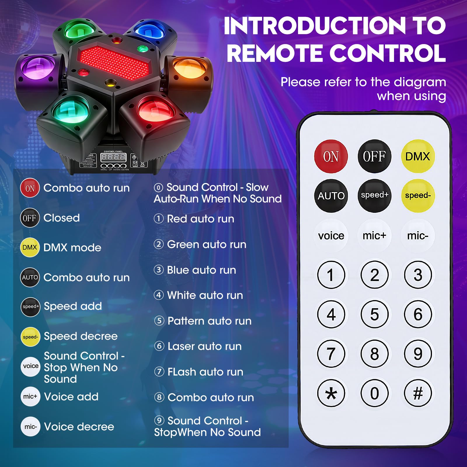 80W Moving Head LED mit Fernbedienung, RGBW 4-in-1 Discolicht Partylicht, 6 Lichtarme + Bienenauge Effekt, DMX512 Soundaktiviert für DJ Bar Partyclub Bühnenbeleuchtung