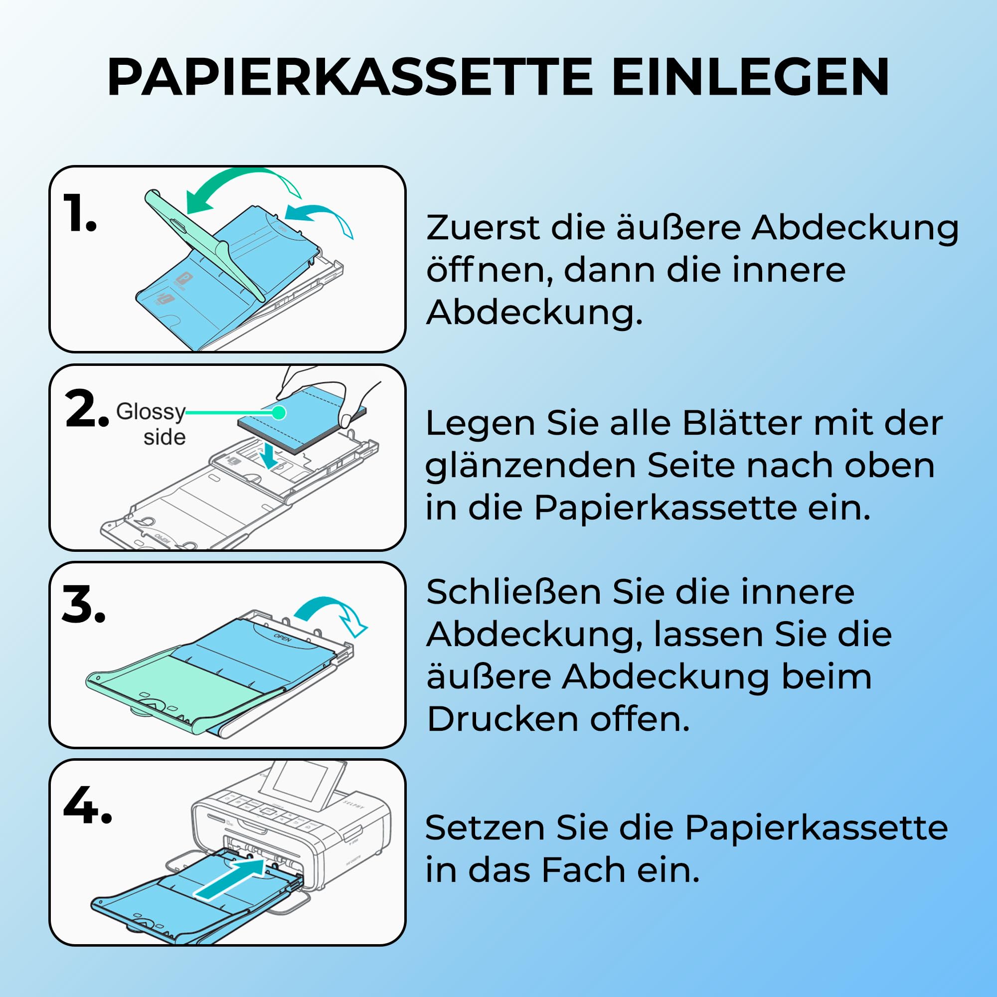 Double Dragon Ersatz für Canon Selphy CP1300 KP-108IN Tinte und Fotopapier Set | Für CP Drucker CP1500, CP1300, CP1200, CP1000, CP910 | 3115B001(AA), 3 Farbband-Kassetten