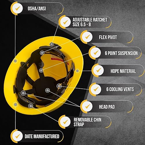 Miniatura 6 de Casco de seguridad OSHA con ventilación de ala completa sistema de trinquete de 6 puntos  Cumple con ANSI Z891  Equipo de protección personal con