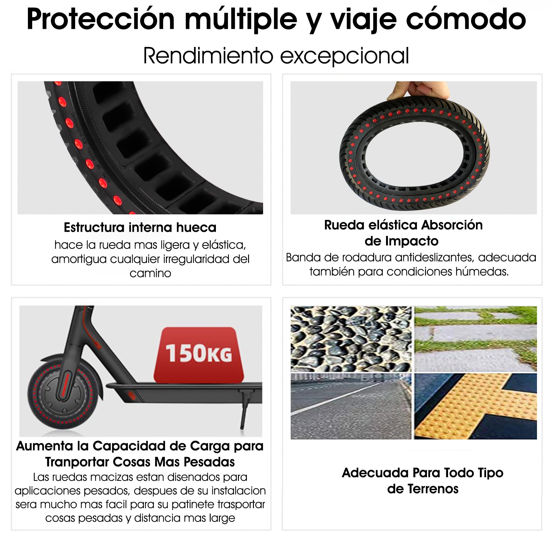 ANSENI Nowa wersja pełna opona do hulajnogi Xiaomi M365,1S, Essential, Pro2, Gotrax gxl/XR, elastyczne koło, odporne na przebicie, solidne 8,5 cala (czerwona kropka 2 sztuki+dźwigni)