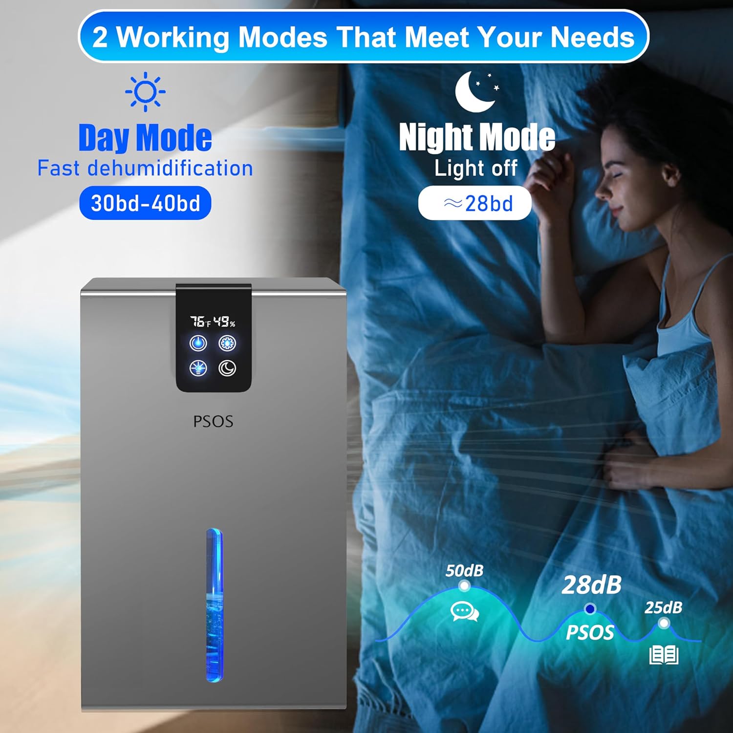 Image showing Day Mode and Night Mode operation
