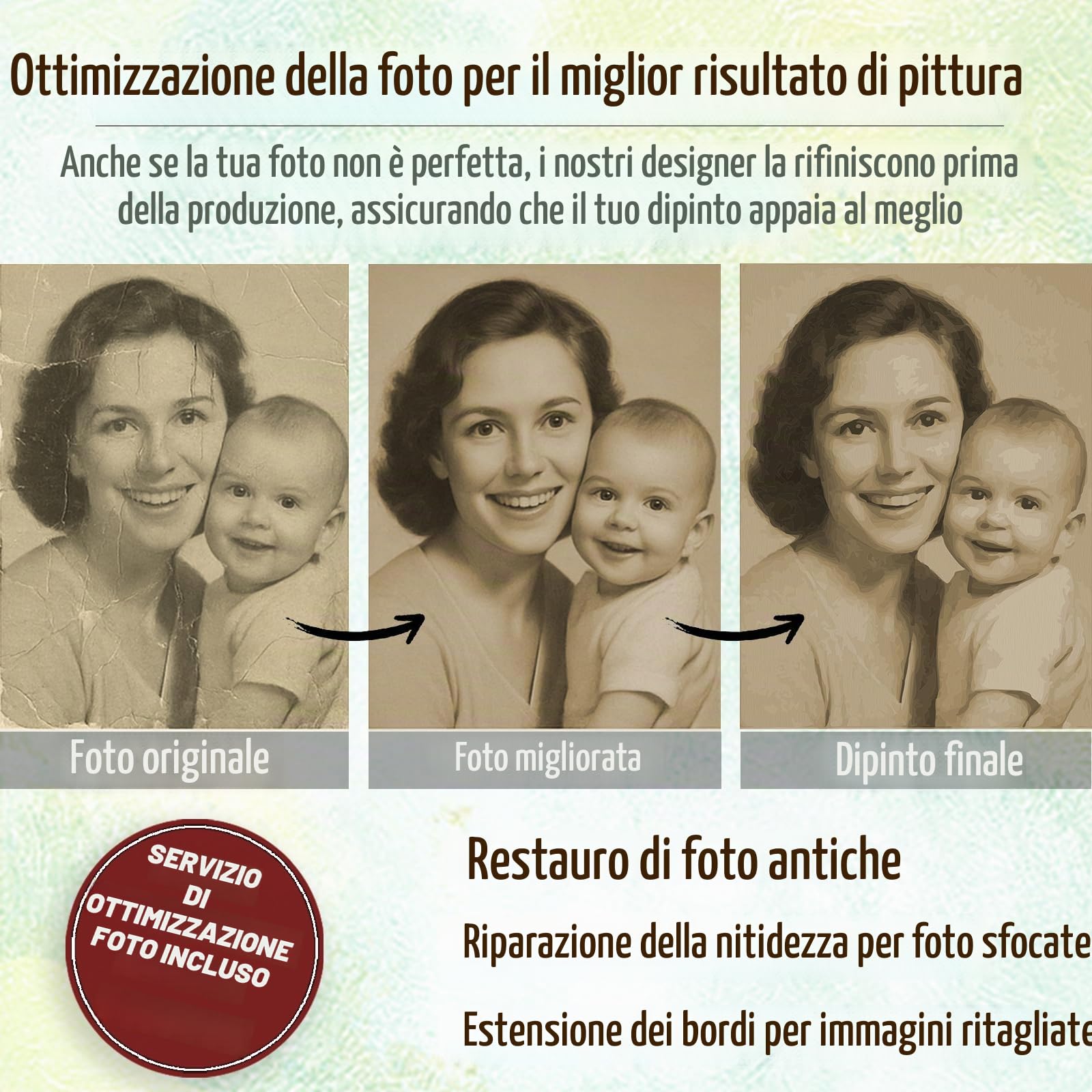 KURUMi 24/36/48 Colori – Kit Personalizzato per Dipingere con i Numeri per Adulti, Trasforma la Tua Foto in Quadri da Dipingere Numerati Unici: Famiglia, Animale Domestico o Persona Cara