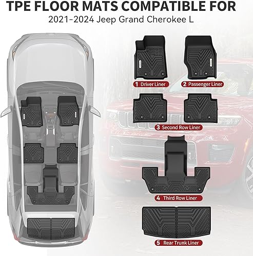 Miniatura 9 de YITAMOTOR Alfombrillas y forro de carga para Jeep Grand Cherokee L 2021-2024 de 6 asientos, TPE para todo tipo de clima, ajuste personalizado para 1