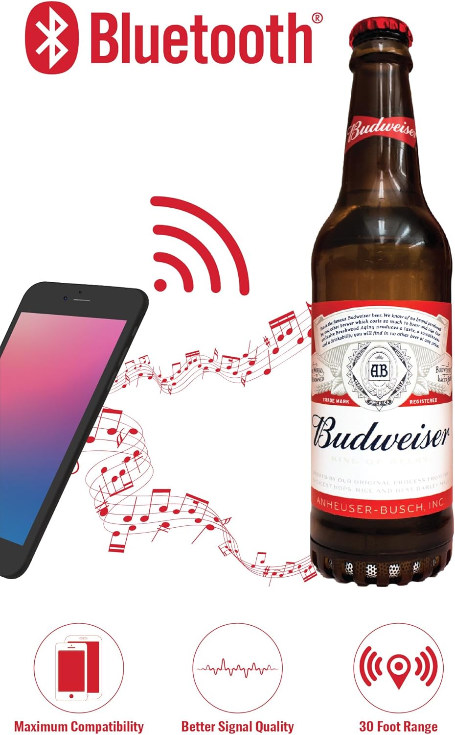 New Arrivals Budweiser Beer Bluetooth Bottle Speaker Portable Wireless Speaker with Rechargeable Battery Ideal for Indoor and Outdoor Activities Loud and Bass Audio Sound Easy to Carry Anywhere