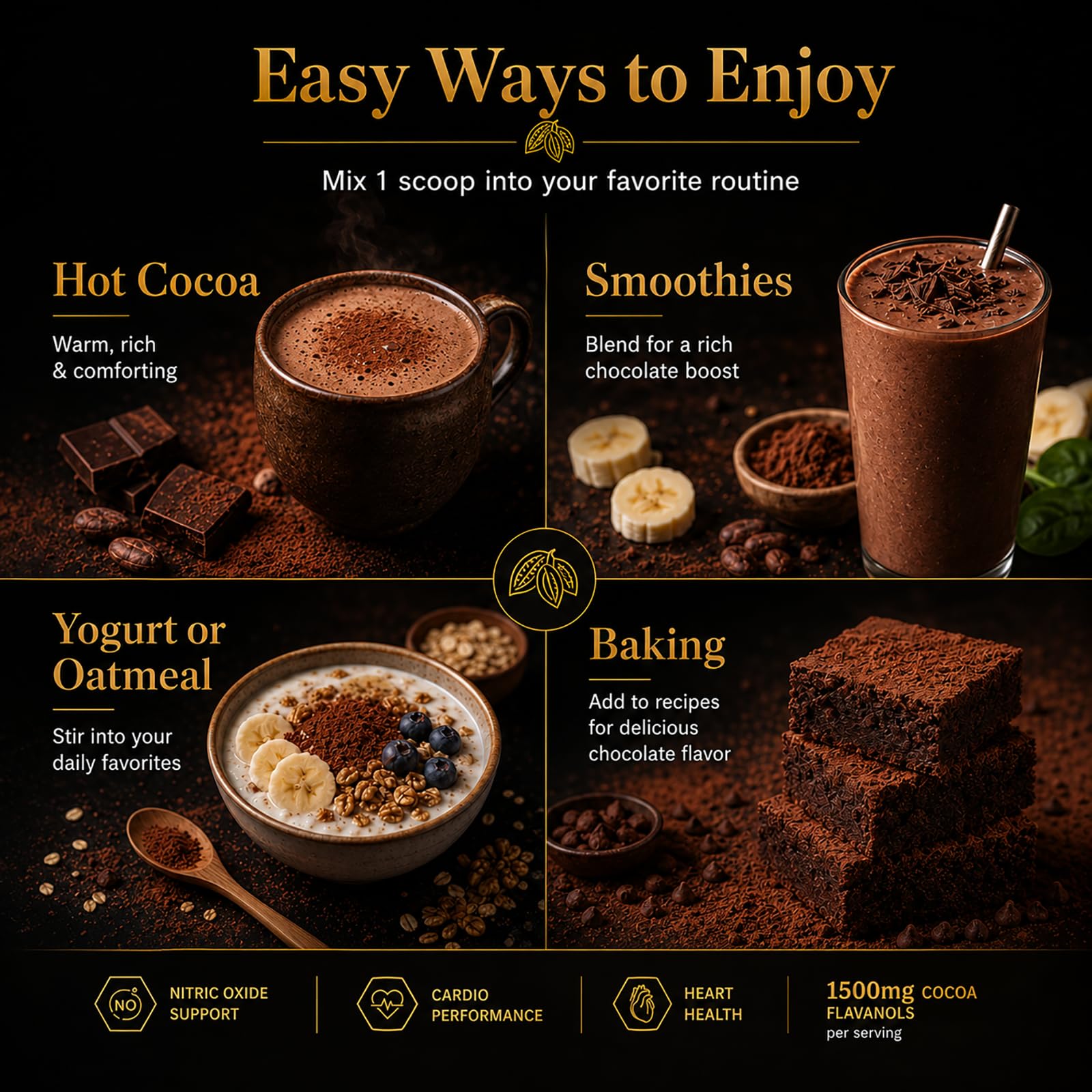 High Flavanol Cocoa Powder, 1500 mg Flavanols & 10X Concentrated Cocoa Extract with 600mg Epicatechin, Supports Heart Health, Nitric Oxide & Energy – Used To Relieve Afternoon Fatigue — Amazon image 7