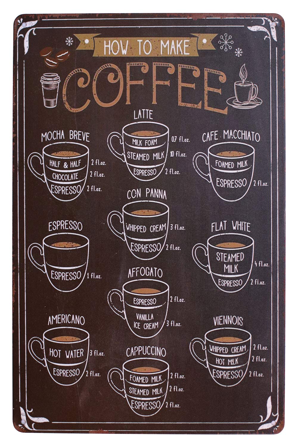 Hioni Coffee How To Make Vintage Metal Wall Sign Tin Plaque Wall Decoration (Coffee)