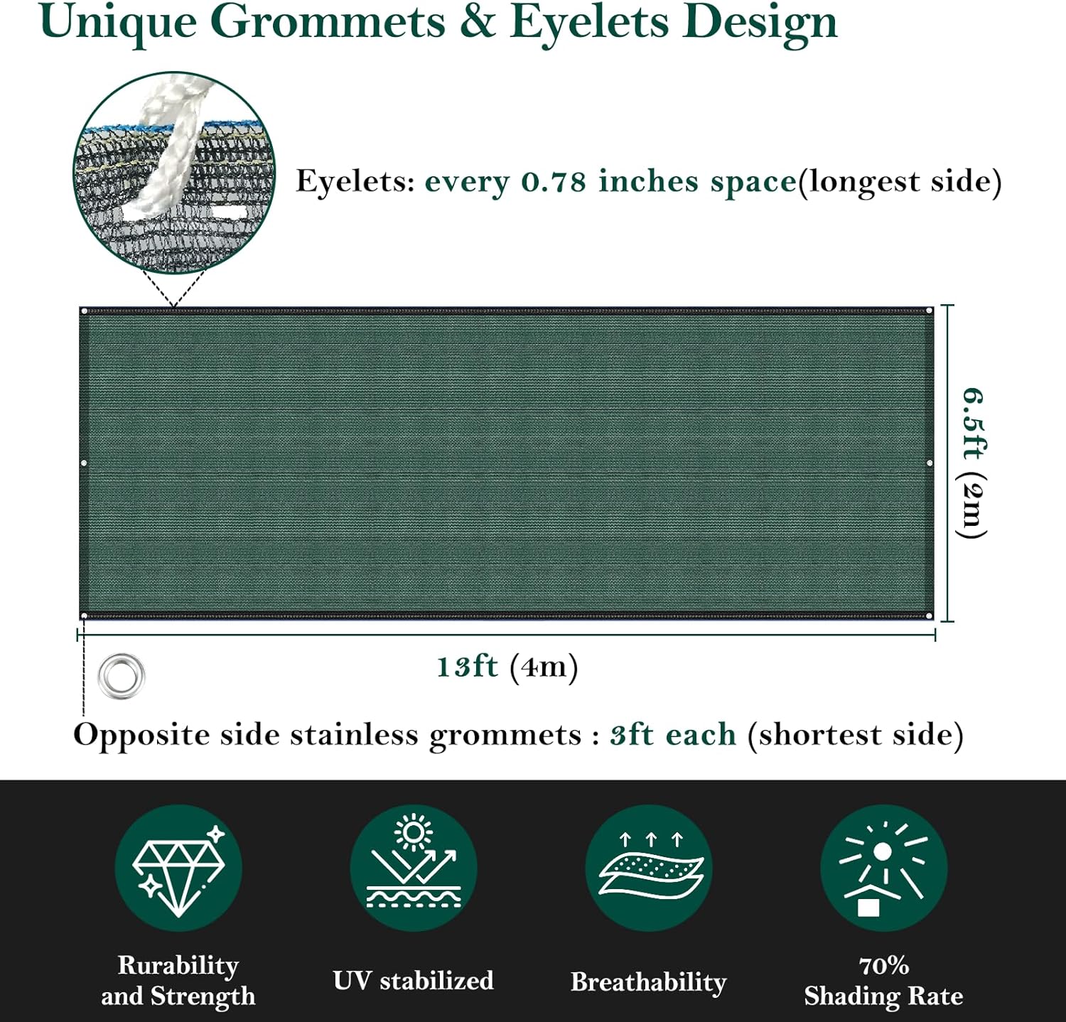 UCINNOVATE 70% Green Shade Cloth 6.5 x 13 ft Sunblock Mesh Fabric Garden Sunshade Cloth, Durable UV Resistant Plant Cover, Green Shade Net with Grommets & Eyelets for Greenhouse Patio Pergola Outdoor