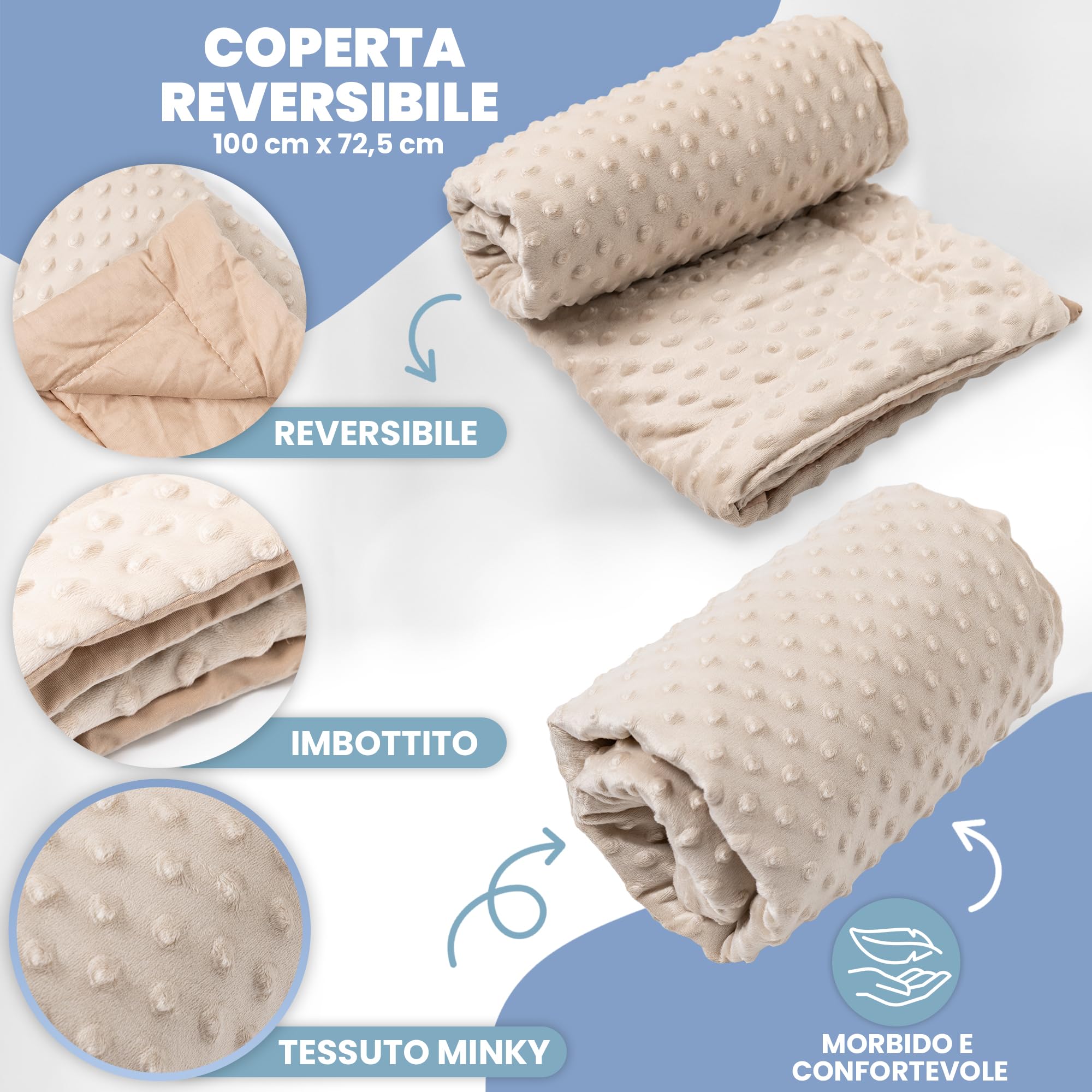 Nao Baby Riduttore per lettino pieghevole, impermeabile e facile da trasportare con coperta reversibile Ideale come riduttore per lettino Nido per neonati Nido per