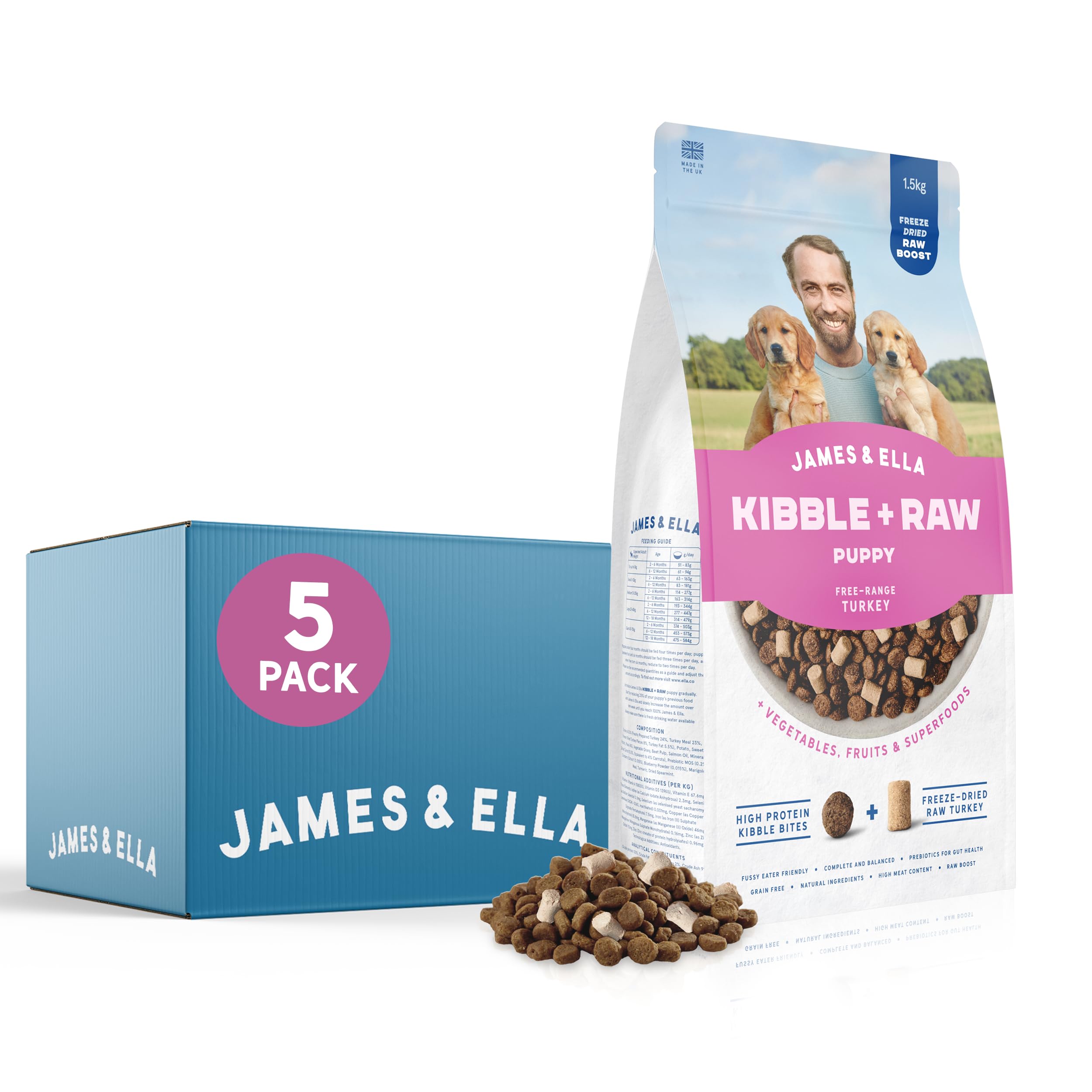 James & Ella Kibble + Raw Puppy Food - Free Run Turkey (1.5kg) ❘ Nutritious High Protein Kibble Combined with Freeze-Dried Raw Meat Nuggets, Contains Essential Oils & Minerals, Grain & Gluten Free