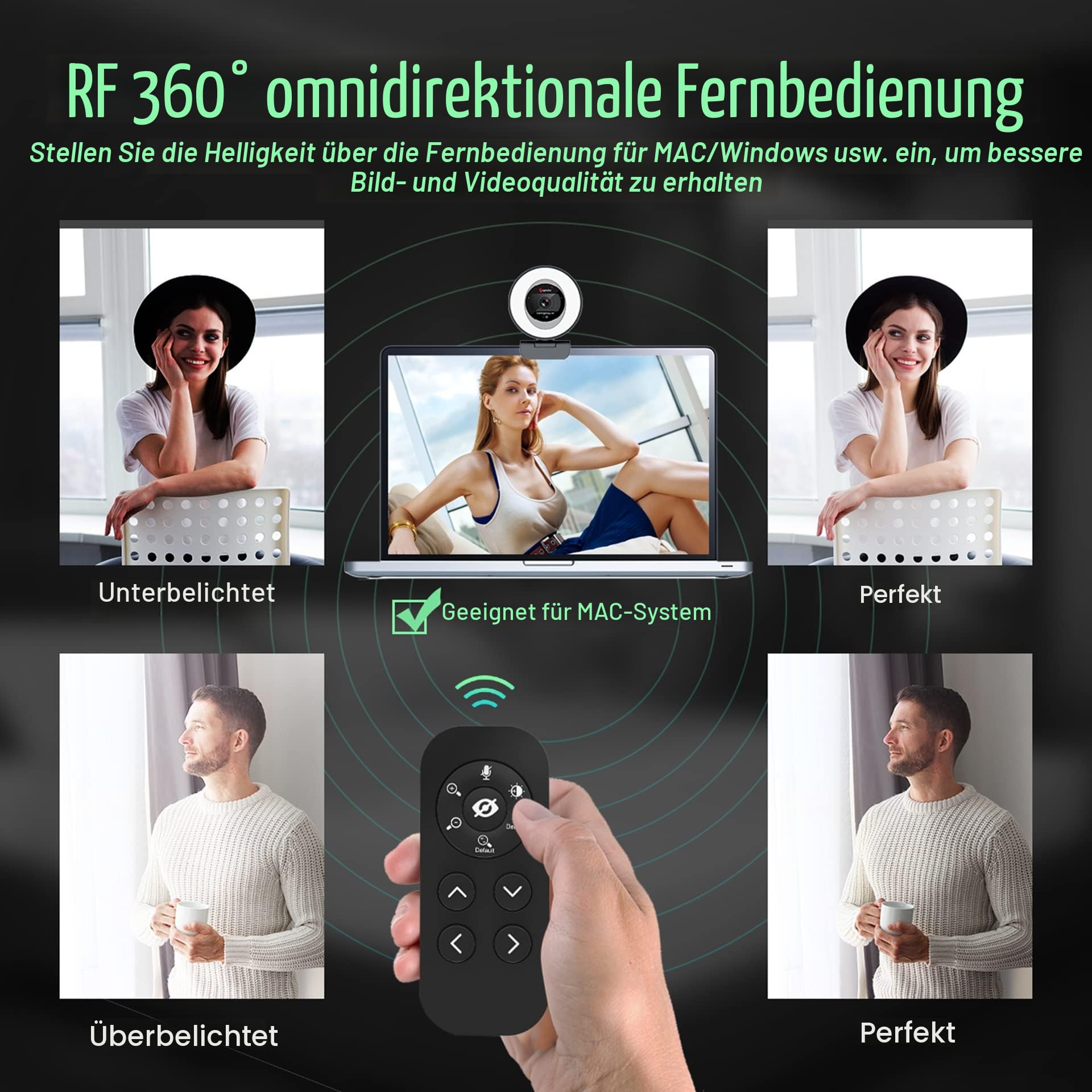 Angetube 60FPS 1080P Webcam mit Ringlicht - PC Kamera mit 5X Digitalzoom und Fernbedienung,Eingebaute Dual-Noise-Cancelling-Mikrofone und Sichtschutzabdeckung,Für PC|Computer|Laptop|Mac|Desktop