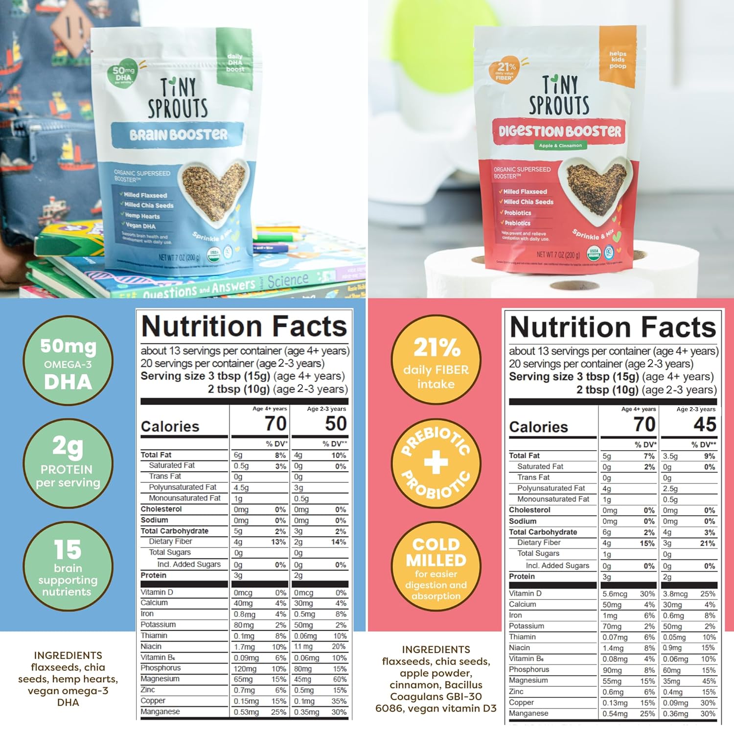 Tiny Sprouts Organic Brain & Digestion Booster + Omega-3, Vitamin D3 & Probiotics | Kids Gut & Cognitive Health | Prebiotic Fiber, Iron, Zinc, Magnesium | Plant-Based Superseed Blends | 7 oz x 2 Pack