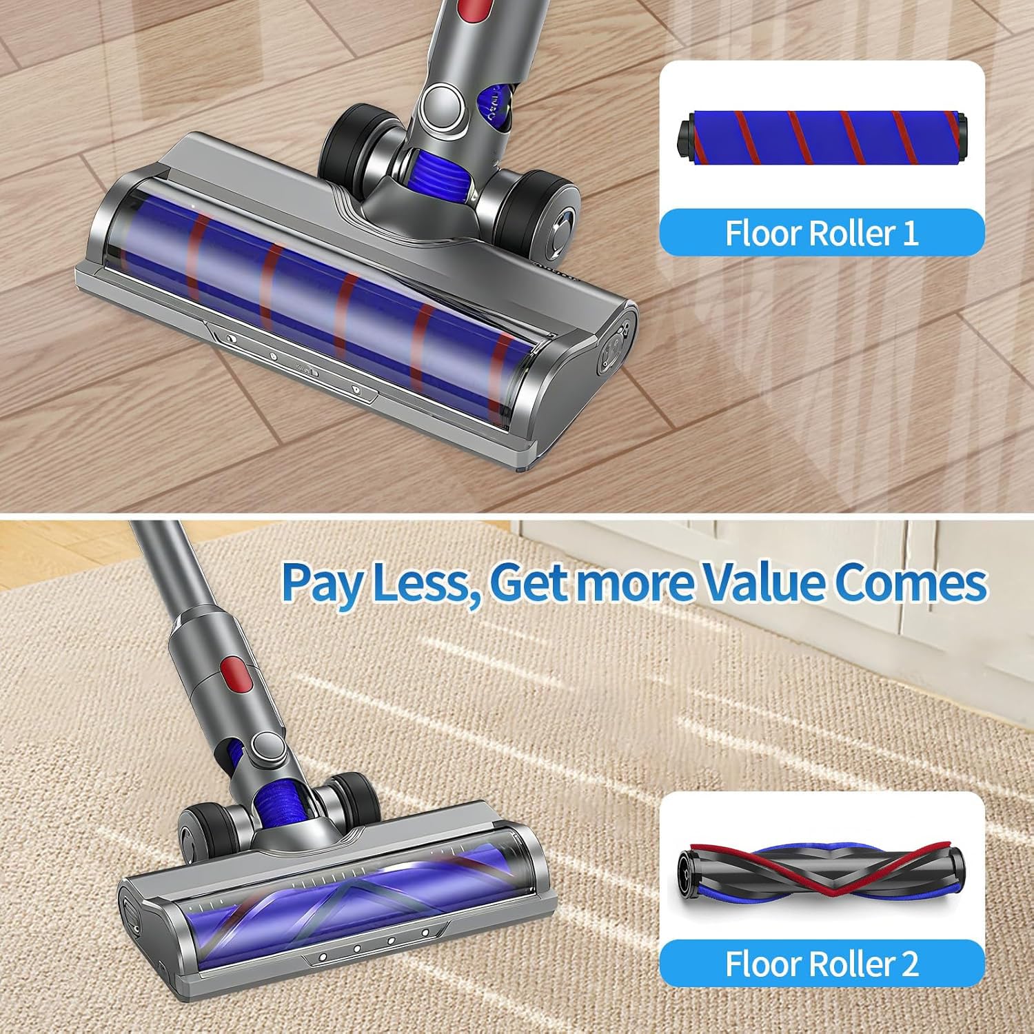 Spazzola Compatibile con Dyson V7 V8 V10 V11 V15 per Aspirapolvere, Ricambio Spazzola per Dyson Accessori con 4 Testine LED e 2 Rulli di Ricambio