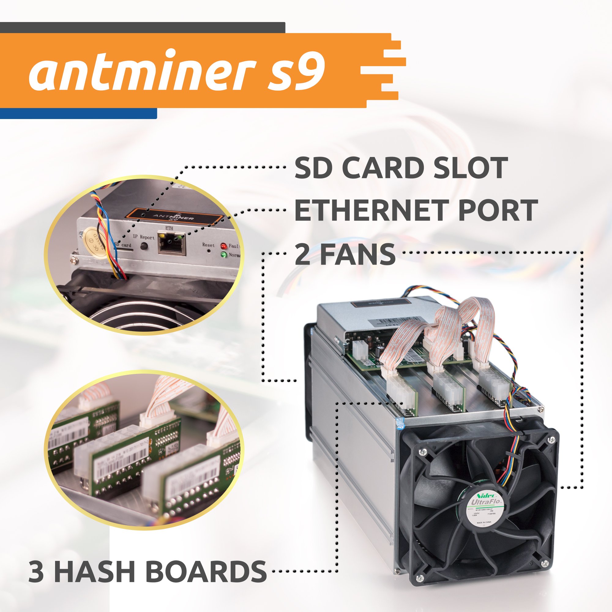BITMAIN AntMiner S9 ~ 13.5th/S @ .098 W/GH ASIC de 16 NM Bitcoin Miner :  Amazon.com.mx: Electrónicos
