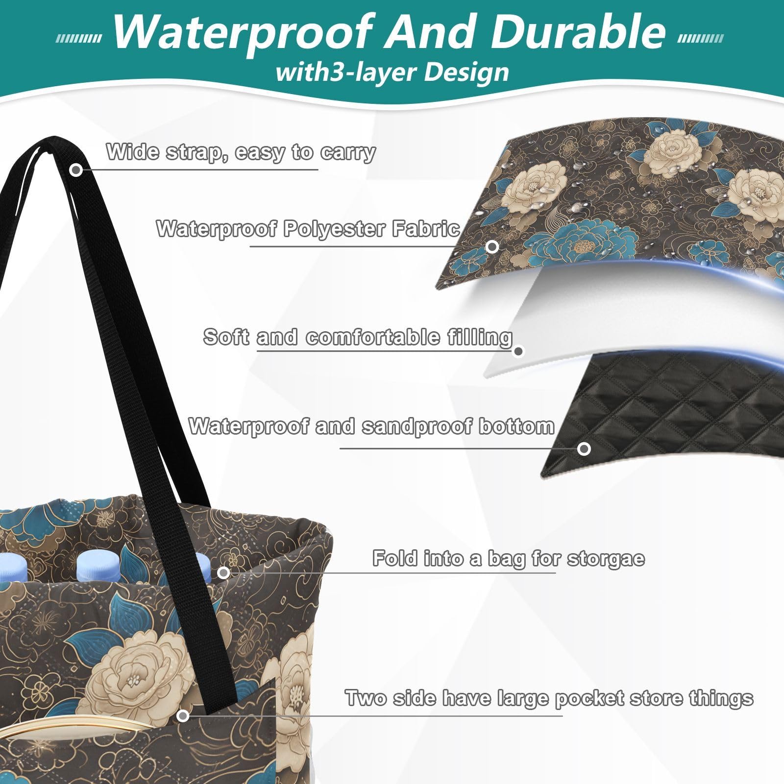 Accessori Spiaggia Erba Pieghevole Campeggio Coperta Packable per Outdoorsy Persone Picnic Articoli Peonia Cinese Floreale Oro Teal Nero estera de Playa