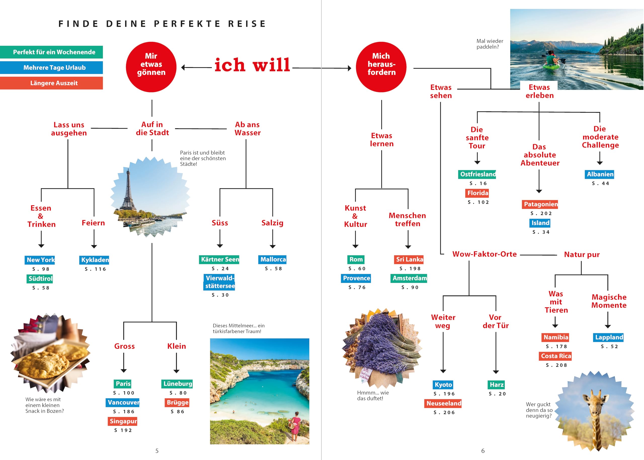 MARCO POLO Bucketlist für den Ruhestand: Die 50 besten Reiseziele weltweit