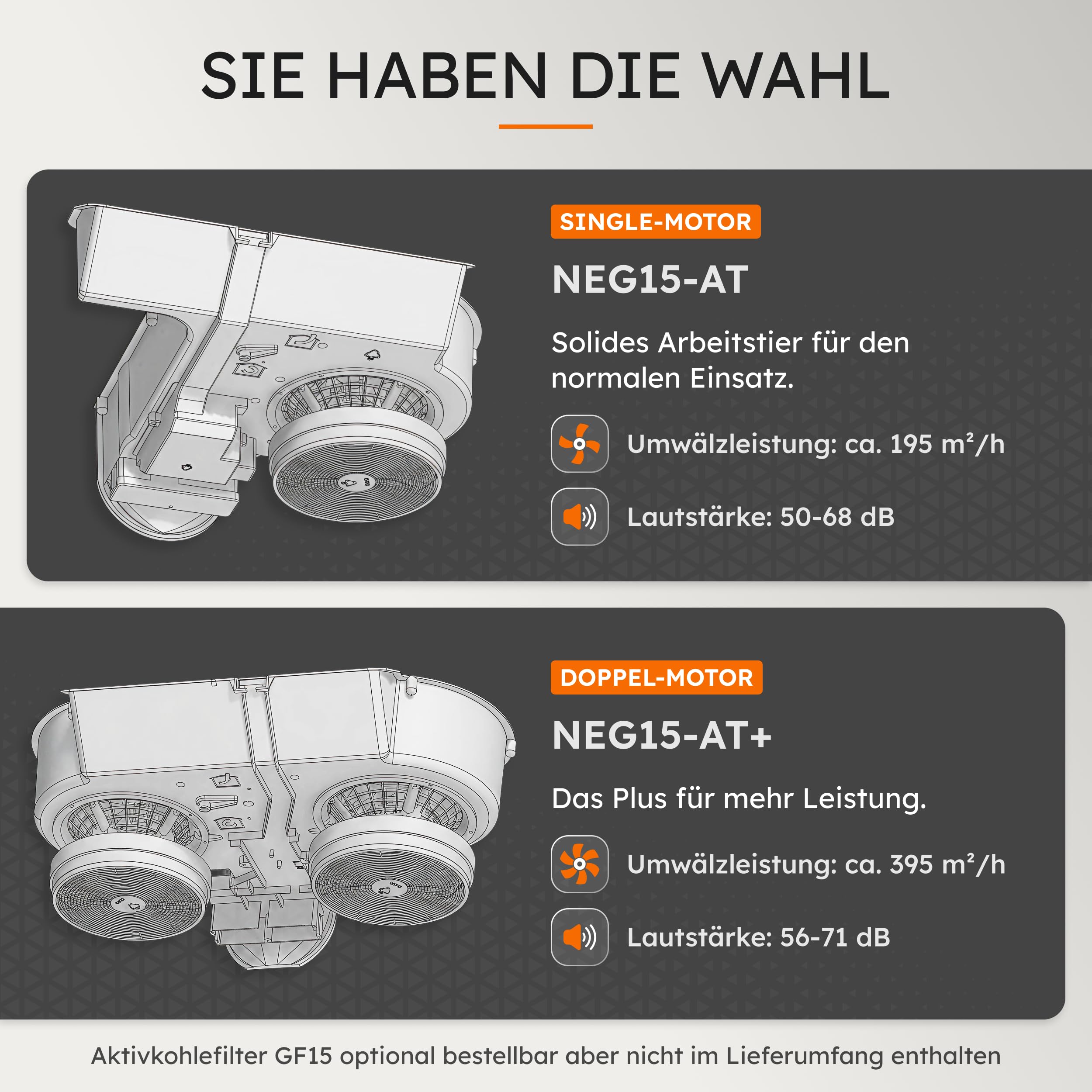 NEG NEG15-AT Unterbau Dunstabzugshaube Edelstahl 200 m³/h Abluft Umluft LED-Beleuchtung 60x50x15 cm