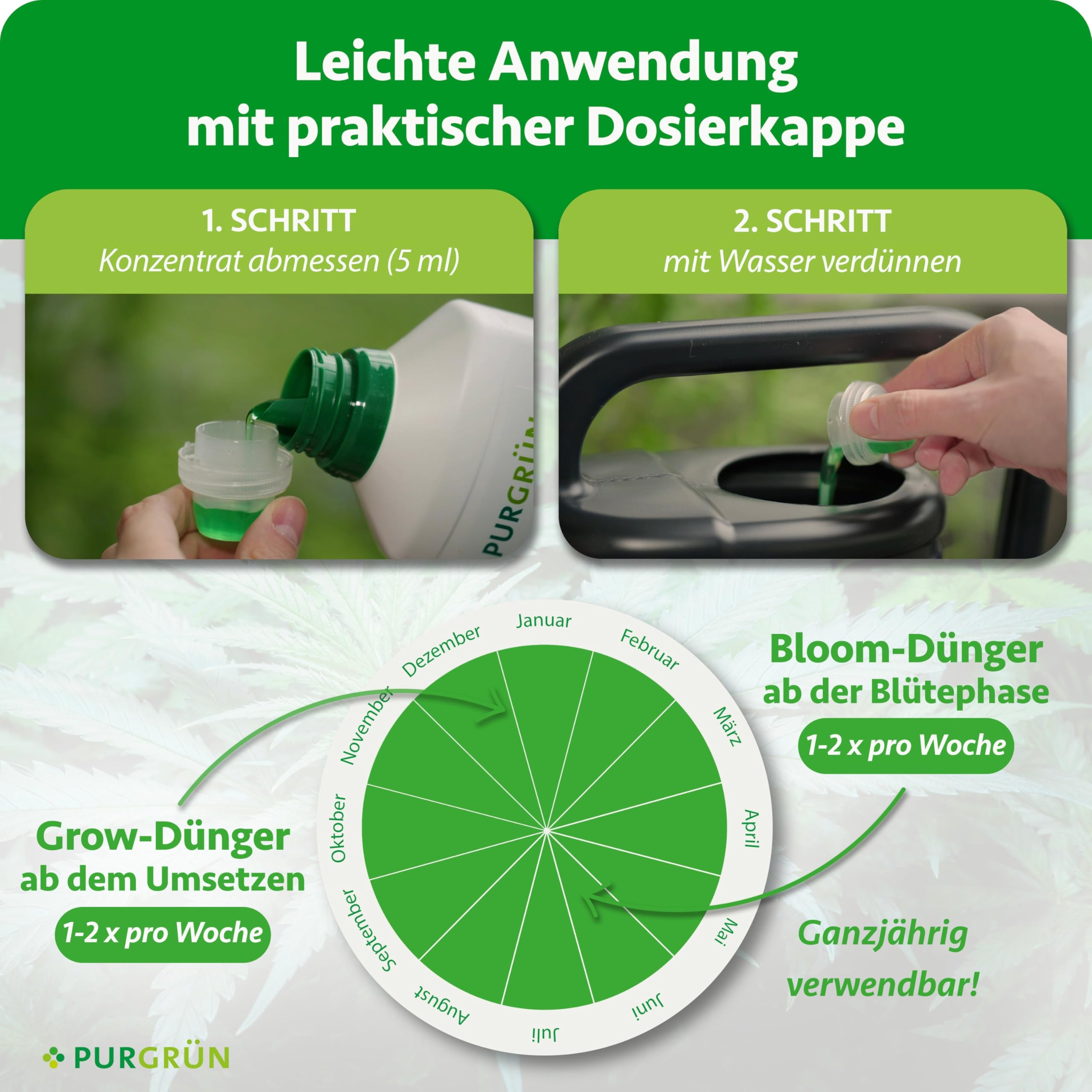 Autoflower-Dünger-Set 2 x 1 Liter – Schnell wirksame mineralische Rezeptur – Vollspektrum-Nährstoffe für Wachstum & Blüte – Flüssigdünger Indoor & Outdoor – Für eine ertragreiche Ernte