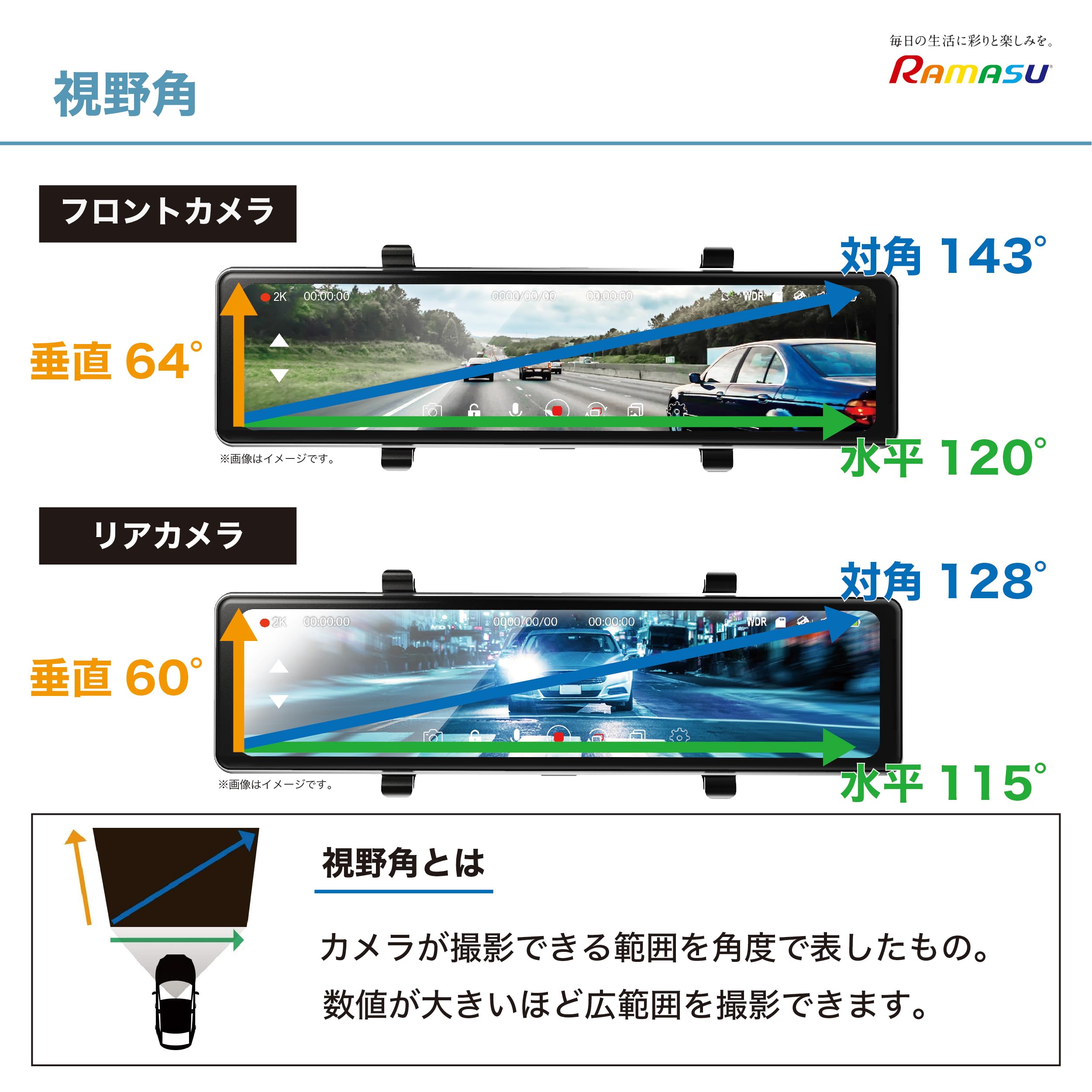 Amazon | 【Amazon.co.jp 限定】RAMASU(ラマス) ドライブレコーダー