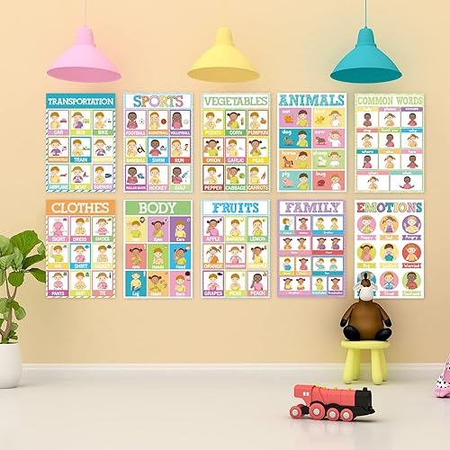 Miniatura 5 de Póster de lenguaje de señas ASL de 18 piezas para aula, carteles ASL, tarjetas flash de lenguaje de señas para niños pequeños, estudiantes,