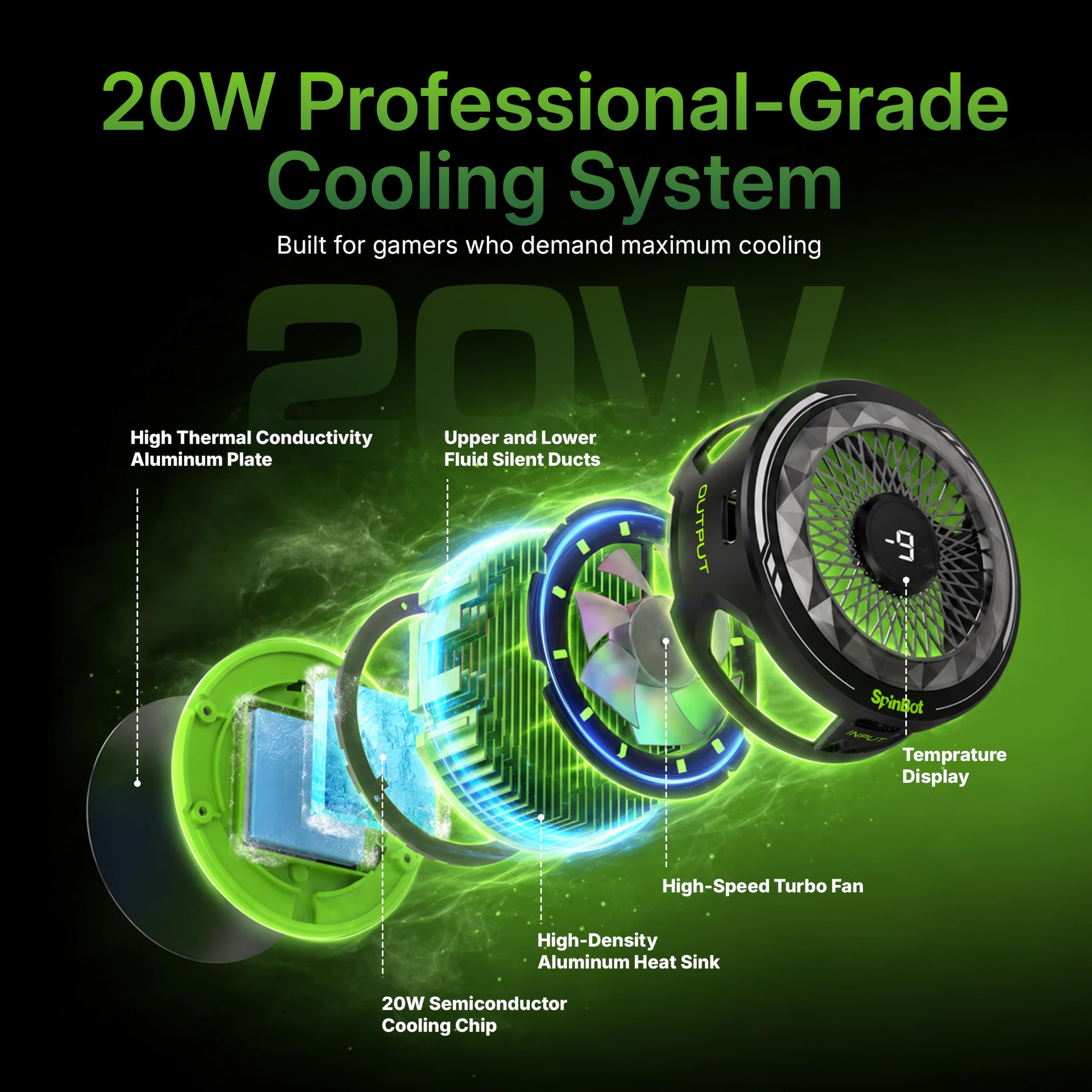 SpinBot IceDot Mag V2 Charge Magnetic Phone Cooler for Gaming | 20W Semiconductor Cooling | Pass-Through Charging | 5 Cooling Modes | Overclock Mode | RGB Temperature Display — Amazon image 2