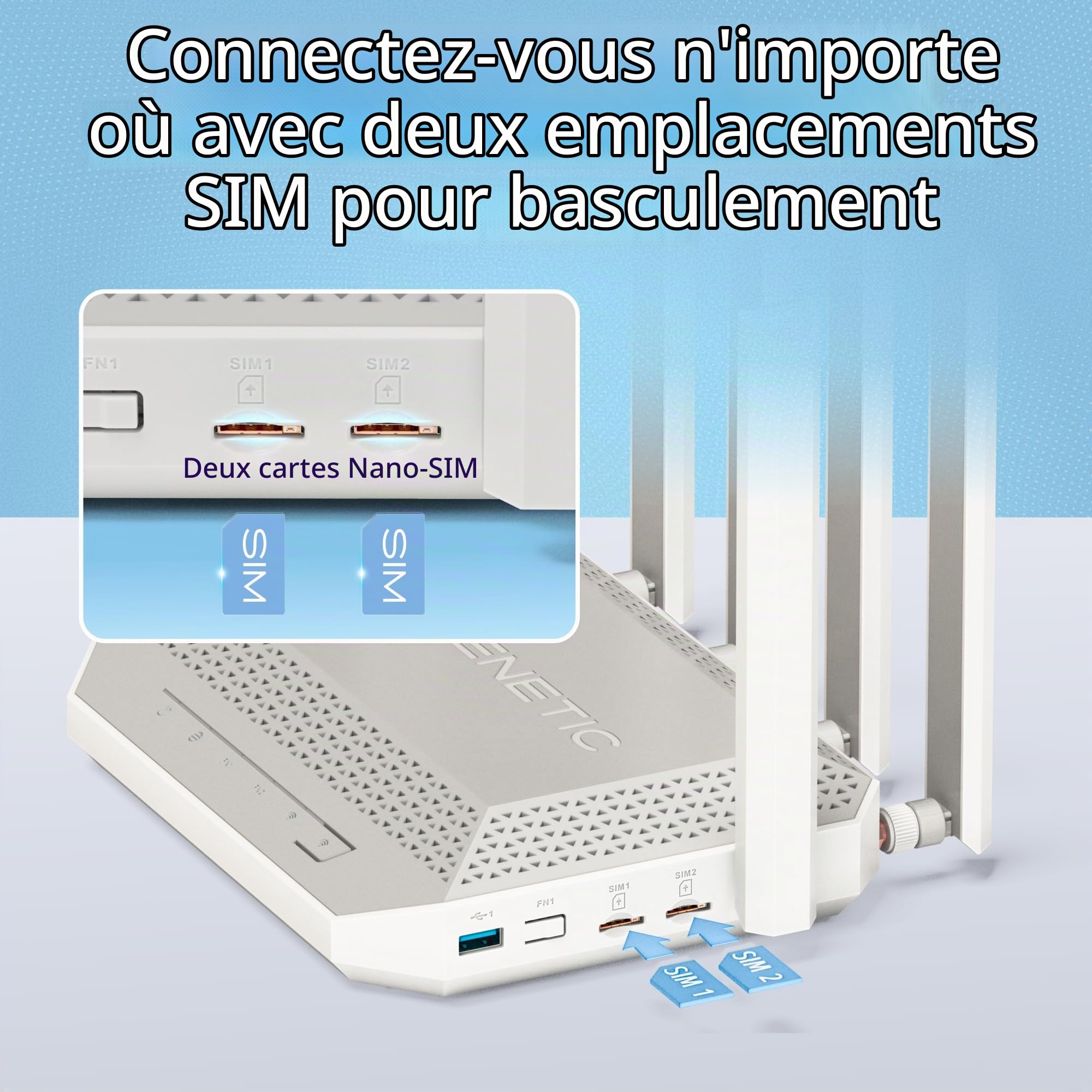 Keenetic Hero 5G AX3000 Mesh Wi-Fi 6-5G Routeur modem avec 2 emplacements SIM, un commutateur intelligent 1 × 2,5 G et 4 × 1G et ports USB 3.0 et 2.0 multifonctionnels