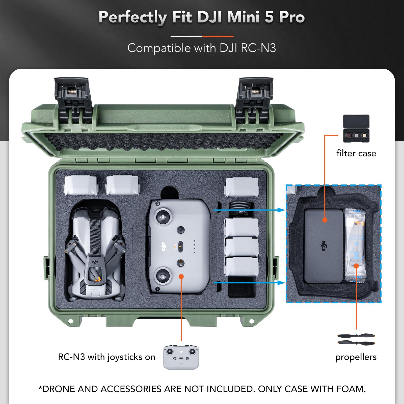 Lykus Titan MM510 wodoodporne twarde etui do DJI Mini 5 Pro i RC2/RC-N3, obsługuje do 7 baterii, zielone [TYLKO ETUI]