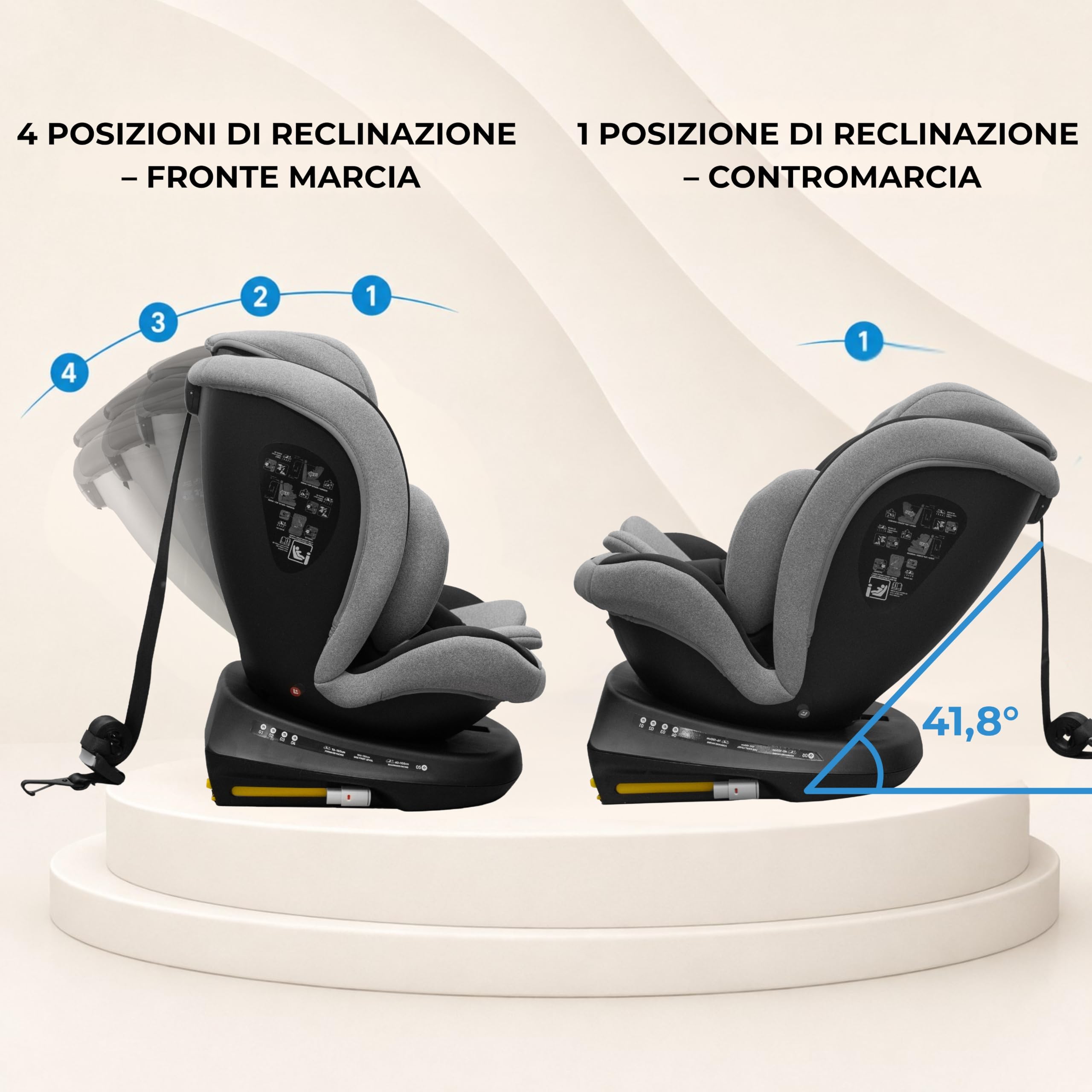KidsZone Seggiolino Auto 0-36 kg Isofix - Seggiolino Auto Girevole 360° per 40-150 cm i-Size - Poggiatesta Regolabile, Cintura di Sicurezza a 5 Punti