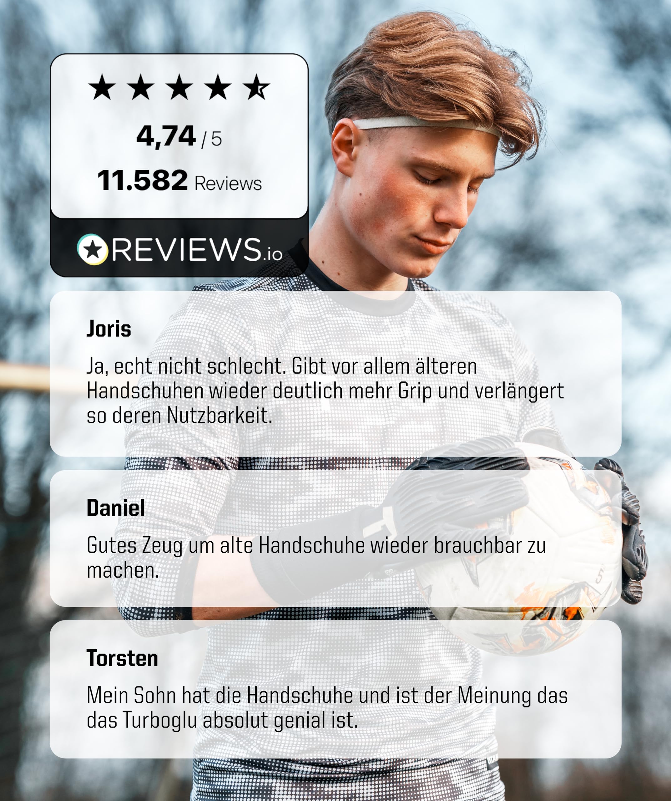 T1TAN Grip Spray für Torwarthandschuhe, TURBOGLU & AQUAGLU, 200ml, Grip Booster bei jedem Wetter, Fußball Torwarthandschuh-Spray