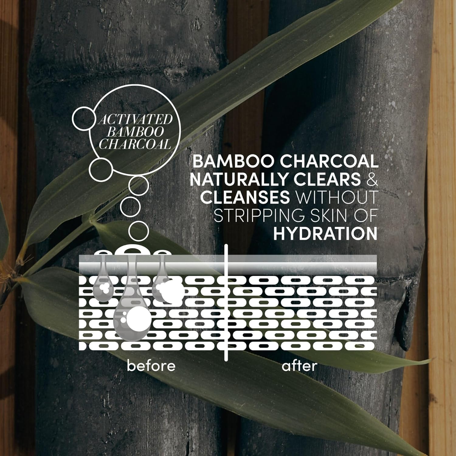 FITGLOW Beauty Vitamin Detox Cleanser | Balancing Gel Face Wash with Vitamin C & Charcoal | Pore Purifying for Clear Smooth Skin | Antioxidant-Rich Makeup Remover | Detoxifying Facial Cleanser, 120ml - Image 5