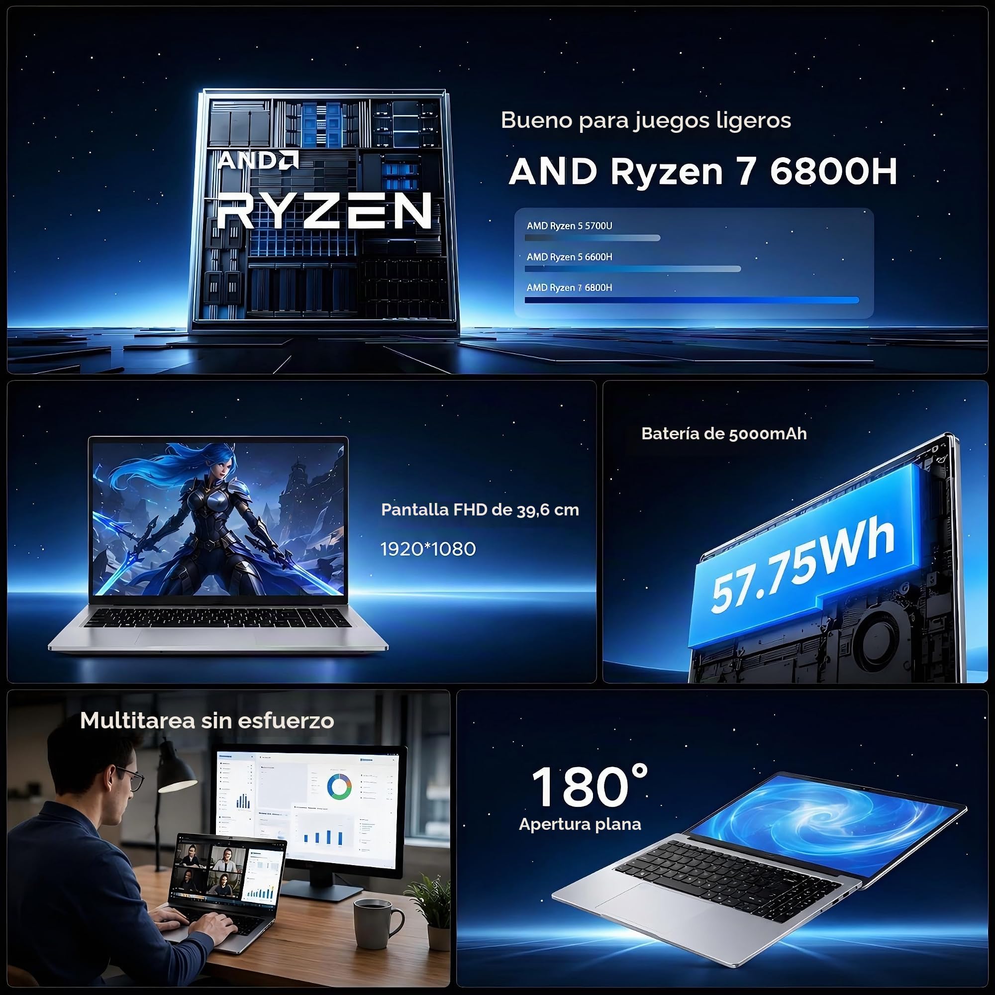 15,6" Ordenador Portátil R7-6800H(hasta 4,7GHz) 32GB DDR5 1TB SSD