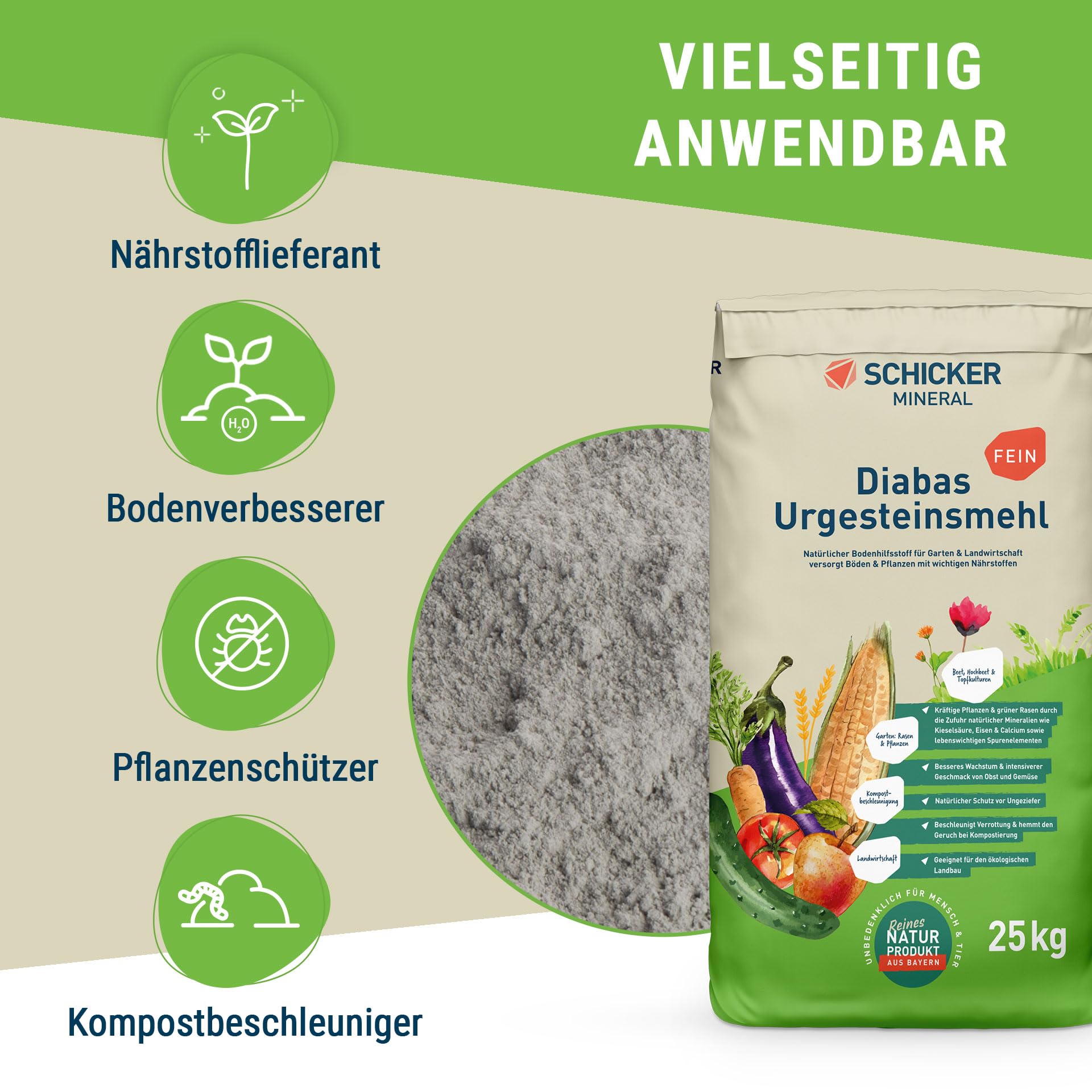 Schicker Mineral Diabas Urgesteinsmehl fein - Pulver 25 kg – Natürliches Gesteinsmehl als Bodenverbesserer – natürlicher Kompostbeschleuniger – Bodenhilfsstoff zertifiziert für den biologischen Anbau