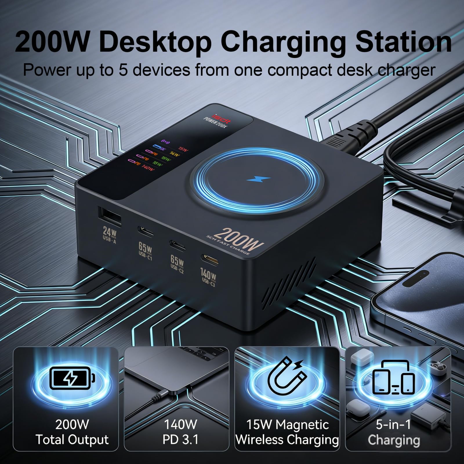 LIMETA MD200X - Stazione di ricarica USB C da 200 W: 140 W PD3.1 blocco di ricarica rapida per iPhone 17/17 Pro, caricabatterie rapido da tavolo 5 in 1 con MagSafe e display LCD (100-240 V)