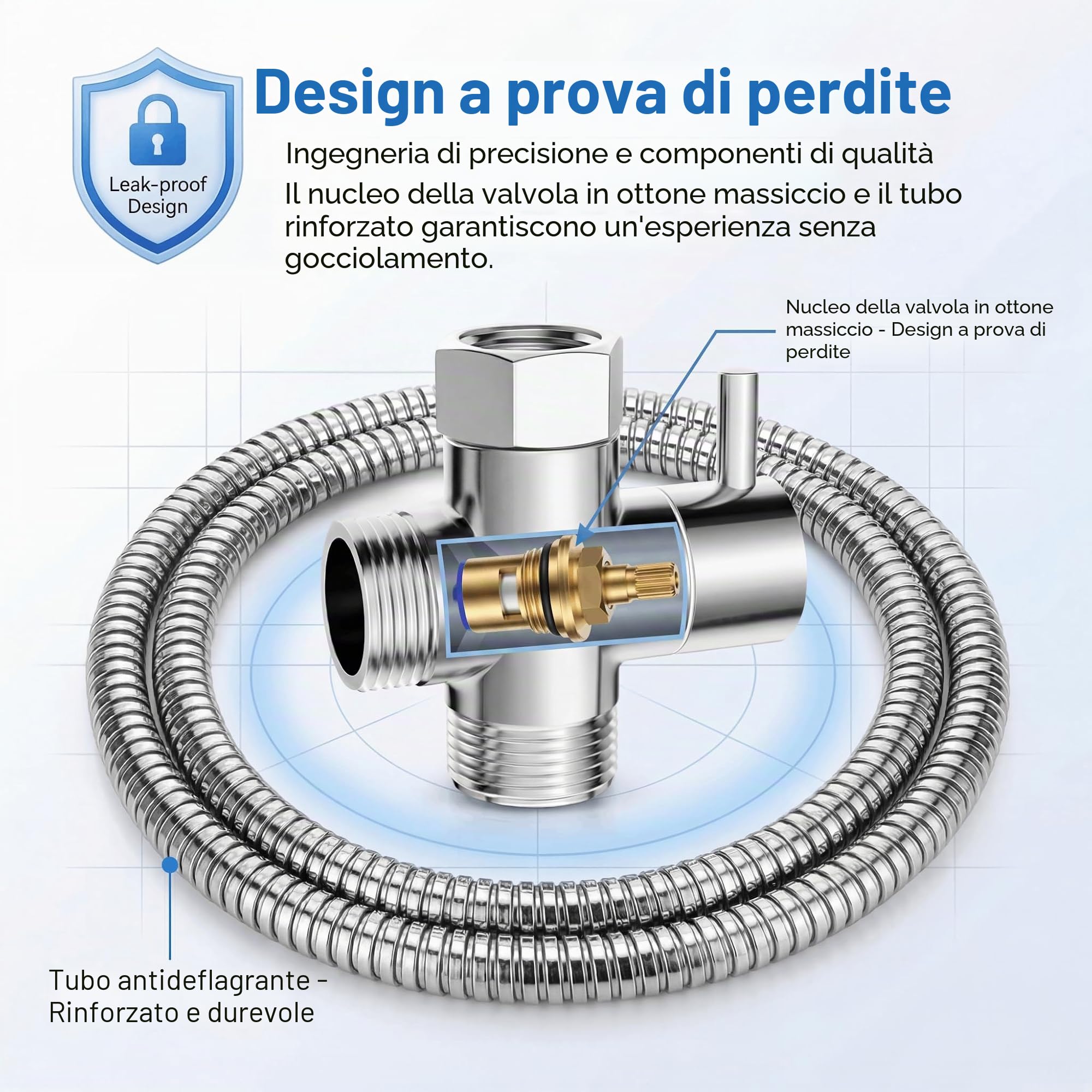 Doccino per Bidet Doccetta Bidet per WC in Acciaio Inox, Idroscopino per WC con Tubo Flessibile 1,5m e Supporto, Kit Idroscopino per Igiene Personale e Animali Domestici (Acciaio)