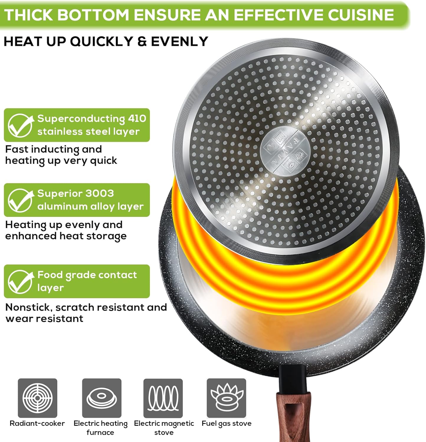 FAVIA Non stick Induction Compatible Dishwasher Image