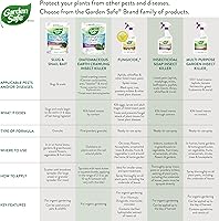 Vista 7 de Cebo para babosas y caracoles de jardín, 2 lb