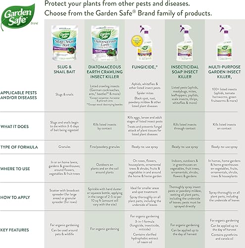 Miniatura 7 de Cebo para babosas y caracoles de jardín 2 lb