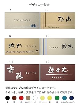 Amazon.co.jp: ちょっと大きめ長方形デザイン表札 絵柄、文字の